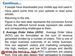 Continue…
2/17/2021
Dr. Ravindra, IGU, Meerpur, Rewari
90
• If people have downloaded your mobile app and used it.
• Have spent some time on your website or read some
articles.
• Returning to the site.
Figure in the next slide represents the conversion funnel
where the different funnel levels represent site visitors
and corresponding challenges to them.
2. Average Order Value (AOV): Average Order Value
(AOV) can be formulated as the sum of revenue
generated divided by a number of orders. This is one of
the major business outcomes of an online business.
One can segment visitors and marketing campaigns
into high, medium, and low AOV groups and identify
where the best (e.g., high AOV) customers are coming
from. One can also design their campaigns to increase
 