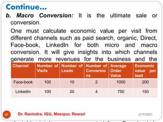 Continue…
2/17/2021
Dr. Ravindra, IGU, Meerpur, Rewari
97
b. Macro Conversion: It is the ultimate sale or
conversion.
One must calculate economic value per visit from
different channels such as paid search, organic, Direct,
Face-book, LinkedIn for both micro and macro
conversion. It will give insights into which channels
generate more revenues for the business and the
relative value of visits from different channels. Let us
take an example in the table.
Table: Economic Value Per Visit
Channel Number of
Visits
Number of
Leads
Number of
Conversio
ns
Average
Order
Value
Economic
value per
lead
Face-book 100 10 2 1000 200
LinkedIn 100 20 4 750 150
 