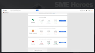 Analysing your results
 