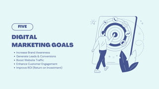 FIVE
DIGITAL
MARKETING GOALS
Increase Brand Awareness
Generate Leads & Conversions
Boost Website Traffic
Enhance Customer Engagement
Improve ROI (Return on Investment)
 
