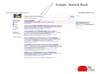 Example:  Search & Result  