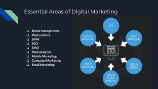Essential Areas of Digital Marketing
❏ Brand management.
❏ Web content.
❏ SMM
❏ SEO
❏ SMO
❏ Web analytics
❏ Mobile Marketing
❏ Campaign Marketing
❏ Email Marketing
 