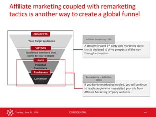 Marketing to the World in the Digital Age