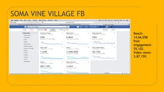 SOMA VINE VILLAGE GOOGLE
● Along with facebook, we ran google ads here.
The main competitor of Soma Vine Village was Sula
...