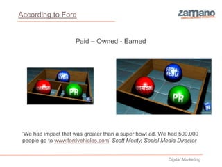 According to Ford


                     Paid – Owned - Earned




 ‘We had impact that was greater than a super bowl ad. We had 500,000
 people go to www.fordvehicles.com’ Scott Monty, Social Media Director


                                                          Digital Marketing
 