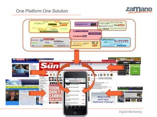 One Platform One Solution




                            Digital Marketing
 