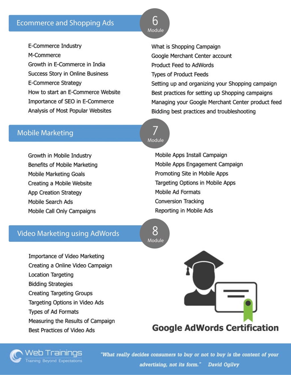 digital-marketing-course-content-and-syllabus