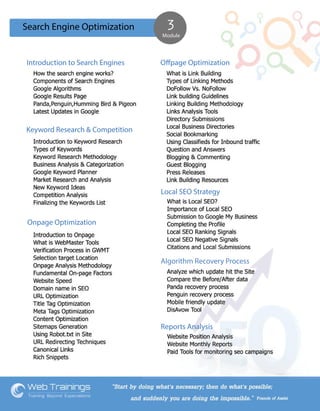 匀攀愀爀挀栀 䔀渀最椀渀攀 伀瀀琀椀洀椀稀愀琀椀漀渀
䴀漀搀甀氀攀
䤀渀琀爀漀搀甀挀琀椀漀渀 琀漀 匀攀愀爀挀栀 䔀渀最椀渀攀猀
䰀漀挀愀氀 匀䔀伀 匀琀爀愀琀攀最礀
䄀氀最漀爀椀琀栀洀 刀攀挀漀瘀攀爀礀 倀爀漀挀攀猀猀
刀攀瀀漀爀琀猀 䄀渀愀氀礀猀椀猀 
伀û瀀愀最攀 伀瀀琀椀洀椀稀愀琀椀漀渀
䬀攀礀眀漀爀搀 刀攀猀攀愀爀挀栀 ☀ 䌀漀洀瀀攀琀椀琀椀漀渀
伀渀瀀愀最攀 伀瀀琀椀洀椀稀愀琀椀漀渀
 