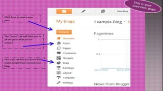 Digitalmarketingproject.pptx