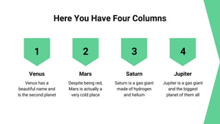 Here You Have Four Columns
Venus Mars Saturn Jupiter
Venus has a
beautiful name and
is the second planet
Despite being red,
Mars is actually a
very cold place
Saturn is a gas giant
made of hydrogen
and helium
Jupiter is a gas giant
and the biggest
planet of them all
1 3
2 4
 