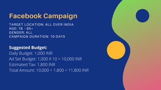 Facebook Campaign
TARGET LOCATION: ALL OVER INDIA
AGE: 18 – 65+
GENDER: ALL
CAMPAIGN DURATION: 10 DAYS
Suggested Budget:
Daily Budget: 1,000 INR
Ad Set Budget: 1,000 X 10 = 10,000 INR
Estimated Tax: 1,800 INR
Total Amount: 10,000 + 1,800 = 11,800 INR
 