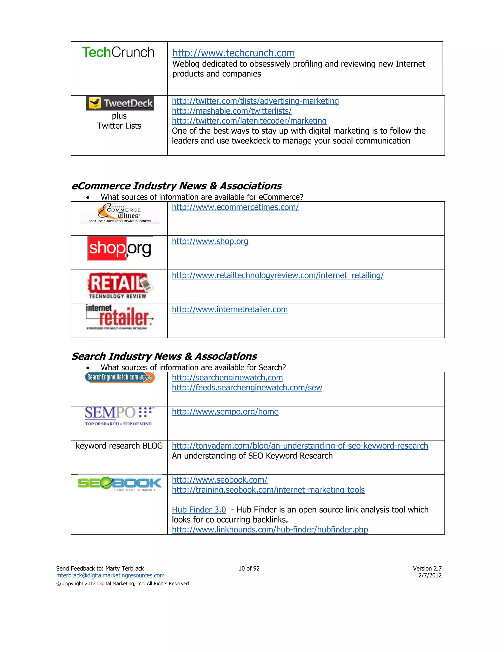 http://www.techcrunch.com
                                                    Weblog dedicated to obsessively profiling and reviewing new Internet
                                                    products and companies


                                                    http://twitter.com/tlists/advertising-marketing
                                                    http://mashable.com/twitterlists/
                      plus
                                                    http://twitter.com/latenitecoder/marketing
                  Twitter Lists
                                                    One of the best ways to stay up with digital marketing is to follow the
                                                    leaders and use tweekdeck to manage your social communication




      eCommerce Industry News & Associations
                   What sources of information are available for eCommerce?
                                                    http://www.ecommercetimes.com/



                                                    http://www.shop.org



                                                    http://www.retailtechnologyreview.com/internet_retailing/



                                                    http://www.internetretailer.com




      Search Industry News & Associations
                   What sources of information are available for Search?
                                                    http://searchenginewatch.com
                                                    http://feeds.searchenginewatch.com/sew

                                                    http://www.sempo.org/home



        keyword research BLOG                       http://tonyadam.com/blog/an-understanding-of-seo-keyword-research
                                                    An understanding of SEO Keyword Research

                                                    http://www.seobook.com/
                                                    http://training.seobook.com/internet-marketing-tools

                                                    Hub Finder 3.0 - Hub Finder is an open source link analysis tool which
                                                    looks for co occurring backlinks.
                                                    http://www.linkhounds.com/hub-finder/hubfinder.php



Send Feedback to: Marty Terbrack                                      10 of 92                                         Version 2.7
mterbrack@digitalmarketingresources.com                                                                                  2/7/2012
© Copyright 2012 Digital Marketing, Inc. All Rights Reserved
 