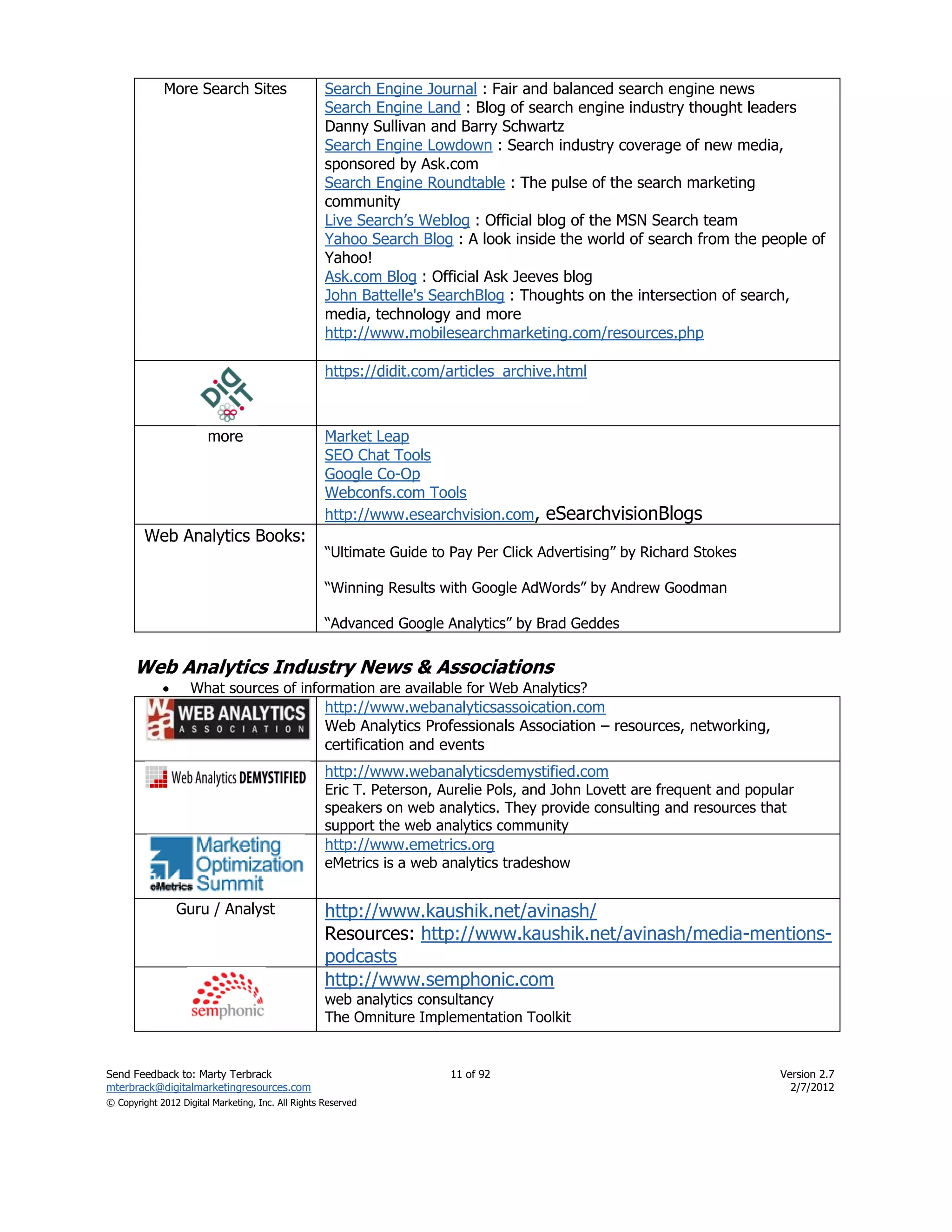 More Search Sites                      Search Engine Journal : Fair and balanced search engine news
                                                    Search Engine Land : Blog of search engine industry thought leaders
                                                    Danny Sullivan and Barry Schwartz
                                                    Search Engine Lowdown : Search industry coverage of new media,
                                                    sponsored by Ask.com
                                                    Search Engine Roundtable : The pulse of the search marketing
                                                    community
                                                    Live Search’s Weblog : Official blog of the MSN Search team
                                                    Yahoo Search Blog : A look inside the world of search from the people of
                                                    Yahoo!
                                                    Ask.com Blog : Official Ask Jeeves blog
                                                    John Battelle's SearchBlog : Thoughts on the intersection of search,
                                                    media, technology and more
                                                    http://www.mobilesearchmarketing.com/resources.php

                                                    https://didit.com/articles_archive.html



                        more                        Market Leap
                                                    SEO Chat Tools
                                                    Google Co-Op
                                                    Webconfs.com Tools
                                                    http://www.esearchvision.com, eSearchvisionBlogs
         Web Analytics Books:
                                                    ―Ultimate Guide to Pay Per Click Advertising‖ by Richard Stokes

                                                    ―Winning Results with Google AdWords‖ by Andrew Goodman

                                                    ―Advanced Google Analytics‖ by Brad Geddes


      Web Analytics Industry News & Associations
                   What sources of information are available for Web Analytics?
                                                    http://www.webanalyticsassoication.com
                                                    Web Analytics Professionals Association – resources, networking,
                                                    certification and events
                                                    http://www.webanalyticsdemystified.com
                                                    Eric T. Peterson, Aurelie Pols, and John Lovett are frequent and popular
                                                    speakers on web analytics. They provide consulting and resources that
                                                    support the web analytics community
                                                    http://www.emetrics.org
                                                    eMetrics is a web analytics tradeshow


                 Guru / Analyst                     http://www.kaushik.net/avinash/
                                                    Resources: http://www.kaushik.net/avinash/media-mentions-
                                                    podcasts
                                                    http://www.semphonic.com
                                                    web analytics consultancy
                                                    The Omniture Implementation Toolkit


Send Feedback to: Marty Terbrack                                       11 of 92                                          Version 2.7
mterbrack@digitalmarketingresources.com                                                                                    2/7/2012
© Copyright 2012 Digital Marketing, Inc. All Rights Reserved
 