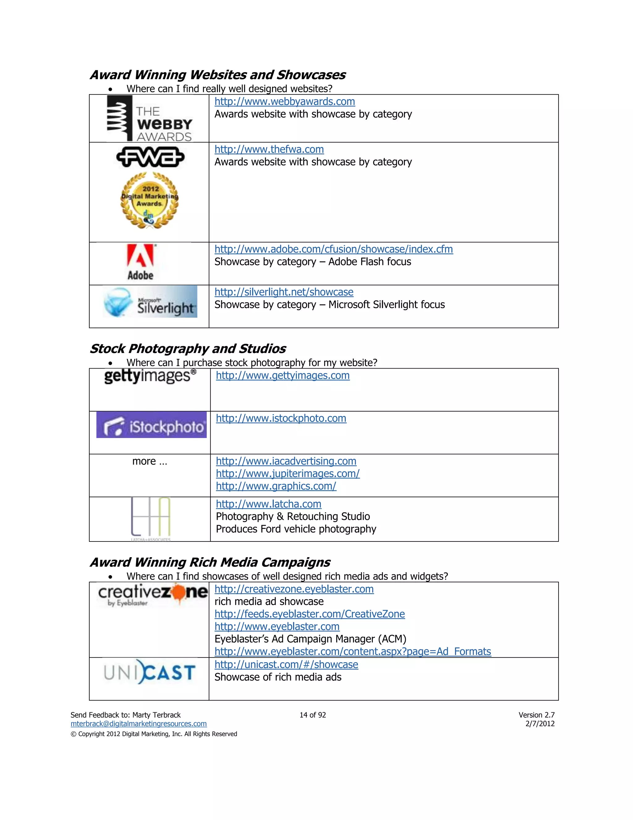 Award Winning Websites and Showcases
                   Where can I find really well designed websites?
                                                   http://www.webbyawards.com
                                                   Awards website with showcase by category


                                                   http://www.thefwa.com
                                                   Awards website with showcase by category




                                                   http://www.adobe.com/cfusion/showcase/index.cfm
                                                   Showcase by category – Adobe Flash focus

                                                   http://silverlight.net/showcase
                                                   Showcase by category – Microsoft Silverlight focus



      Stock Photography and Studios
                   Where can I purchase stock photography for my website?
                                                    http://www.gettyimages.com



                                                    http://www.istockphoto.com



                      more …                        http://www.iacadvertising.com
                                                    http://www.jupiterimages.com/
                                                    http://www.graphics.com/
                                                    http://www.latcha.com
                                                    Photography & Retouching Studio
                                                    Produces Ford vehicle photography


      Award Winning Rich Media Campaigns
                   Where can I find showcases of well designed rich media ads and widgets?
                                                   http://creativezone.eyeblaster.com
                                                   rich media ad showcase
                                                   http://feeds.eyeblaster.com/CreativeZone
                                                   http://www.eyeblaster.com
                                                   Eyeblaster’s Ad Campaign Manager (ACM)
                                                   http://www.eyeblaster.com/content.aspx?page=Ad_Formats
                                                   http://unicast.com/#/showcase
                                                   Showcase of rich media ads


Send Feedback to: Marty Terbrack                                     14 of 92                               Version 2.7
mterbrack@digitalmarketingresources.com                                                                       2/7/2012
© Copyright 2012 Digital Marketing, Inc. All Rights Reserved
 