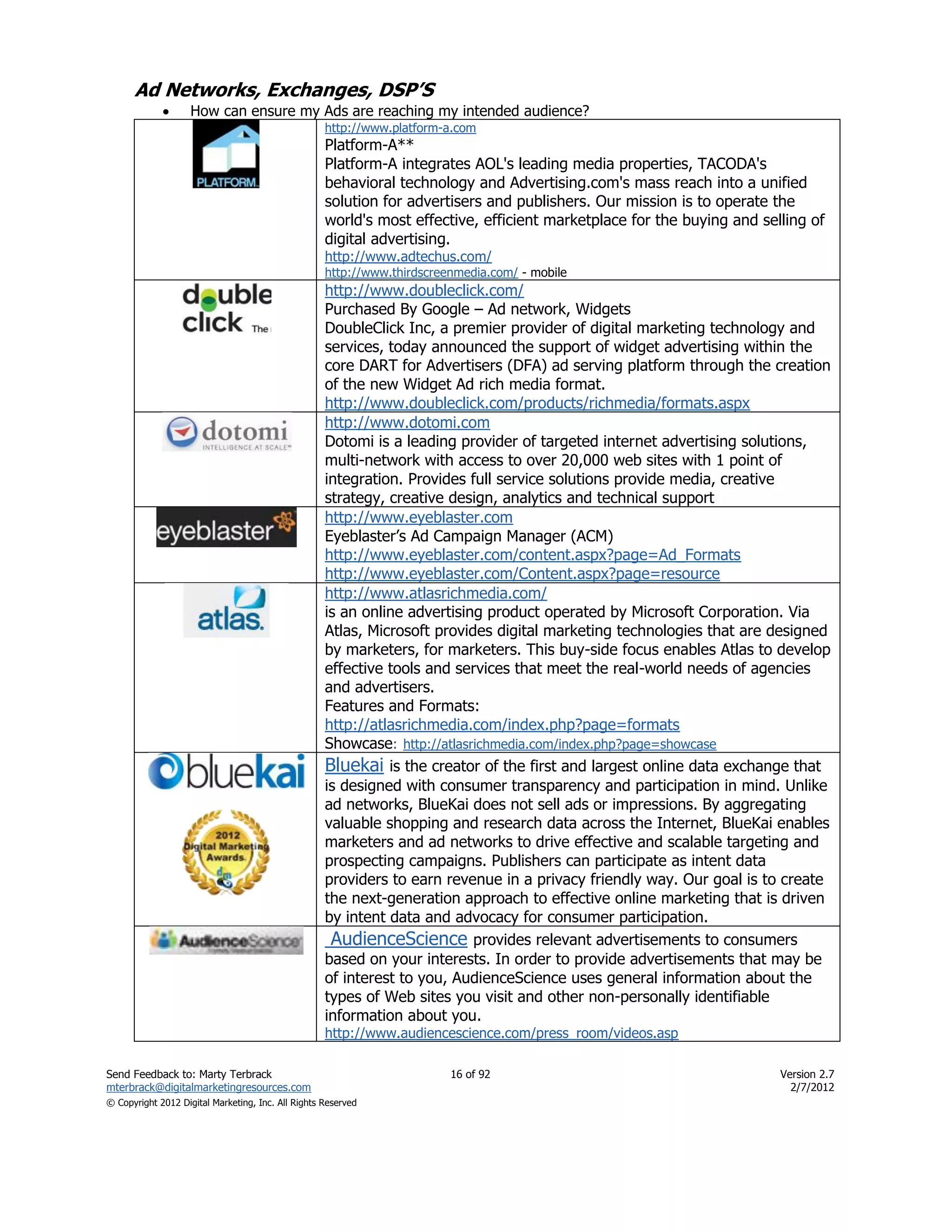 Ad Networks, Exchanges, DSP’S
                   How can ensure my Ads are reaching my intended audience?
                                                    http://www.platform-a.com
                                                    Platform-A**
                                                    Platform-A integrates AOL's leading media properties, TACODA's
                                                    behavioral technology and Advertising.com's mass reach into a unified
                                                    solution for advertisers and publishers. Our mission is to operate the
                                                    world's most effective, efficient marketplace for the buying and selling of
                                                    digital advertising.
                                                    http://www.adtechus.com/
                                                    http://www.thirdscreenmedia.com/ - mobile
                                                    http://www.doubleclick.com/
                                                    Purchased By Google – Ad network, Widgets
                                                    DoubleClick Inc, a premier provider of digital marketing technology and
                                                    services, today announced the support of widget advertising within the
                                                    core DART for Advertisers (DFA) ad serving platform through the creation
                                                    of the new Widget Ad rich media format.
                                                    http://www.doubleclick.com/products/richmedia/formats.aspx
                                                    http://www.dotomi.com
                                                    Dotomi is a leading provider of targeted internet advertising solutions,
                                                    multi-network with access to over 20,000 web sites with 1 point of
                                                    integration. Provides full service solutions provide media, creative
                                                    strategy, creative design, analytics and technical support
                                                    http://www.eyeblaster.com
                                                    Eyeblaster’s Ad Campaign Manager (ACM)
                                                    http://www.eyeblaster.com/content.aspx?page=Ad_Formats
                                                    http://www.eyeblaster.com/Content.aspx?page=resource
                                                    http://www.atlasrichmedia.com/
                                                    is an online advertising product operated by Microsoft Corporation. Via
                                                    Atlas, Microsoft provides digital marketing technologies that are designed
                                                    by marketers, for marketers. This buy-side focus enables Atlas to develop
                                                    effective tools and services that meet the real-world needs of agencies
                                                    and advertisers.
                                                    Features and Formats:
                                                    http://atlasrichmedia.com/index.php?page=formats
                                                    Showcase: http://atlasrichmedia.com/index.php?page=showcase
                                                    Bluekai is the creator of the first and largest online data exchange that
                                                    is designed with consumer transparency and participation in mind. Unlike
                                                    ad networks, BlueKai does not sell ads or impressions. By aggregating
                                                    valuable shopping and research data across the Internet, BlueKai enables
                                                    marketers and ad networks to drive effective and scalable targeting and
                                                    prospecting campaigns. Publishers can participate as intent data
                                                    providers to earn revenue in a privacy friendly way. Our goal is to create
                                                    the next-generation approach to effective online marketing that is driven
                                                    by intent data and advocacy for consumer participation.
                                                     AudienceScience provides relevant advertisements to consumers
                                                    based on your interests. In order to provide advertisements that may be
                                                    of interest to you, AudienceScience uses general information about the
                                                    types of Web sites you visit and other non-personally identifiable
                                                    information about you.
                                                    http://www.audiencescience.com/press_room/videos.asp

Send Feedback to: Marty Terbrack                                         16 of 92                                       Version 2.7
mterbrack@digitalmarketingresources.com                                                                                   2/7/2012
© Copyright 2012 Digital Marketing, Inc. All Rights Reserved
 
