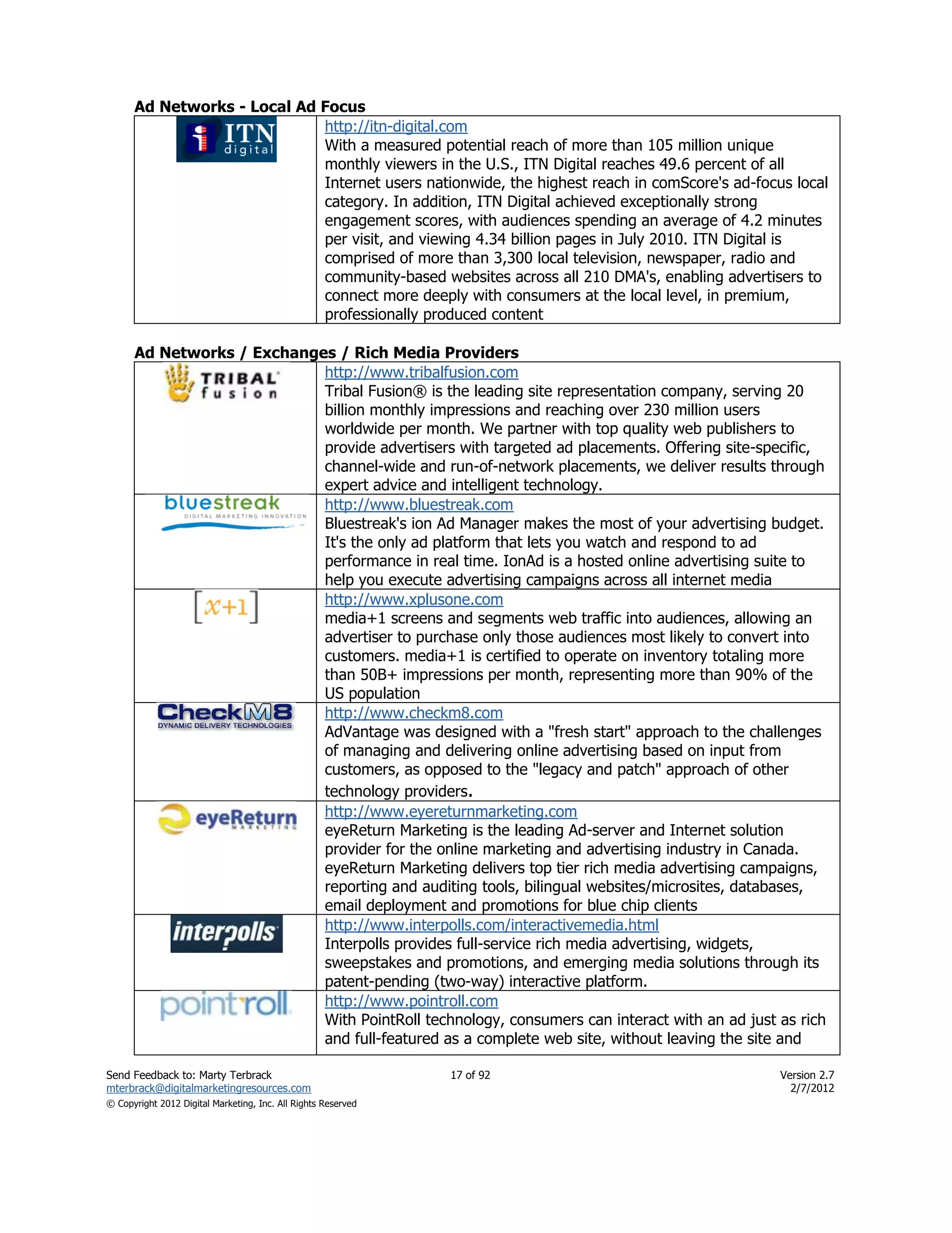 Ad Networks - Local Ad Focus
                             http://itn-digital.com
                             With a measured potential reach of more than 105 million unique
                             monthly viewers in the U.S., ITN Digital reaches 49.6 percent of all
                             Internet users nationwide, the highest reach in comScore's ad-focus local
                             category. In addition, ITN Digital achieved exceptionally strong
                             engagement scores, with audiences spending an average of 4.2 minutes
                             per visit, and viewing 4.34 billion pages in July 2010. ITN Digital is
                             comprised of more than 3,300 local television, newspaper, radio and
                             community-based websites across all 210 DMA's, enabling advertisers to
                             connect more deeply with consumers at the local level, in premium,
                             professionally produced content

      Ad Networks / Exchanges / Rich Media Providers
                            http://www.tribalfusion.com
                            Tribal Fusion® is the leading site representation company, serving 20
                            billion monthly impressions and reaching over 230 million users
                            worldwide per month. We partner with top quality web publishers to
                            provide advertisers with targeted ad placements. Offering site-specific,
                            channel-wide and run-of-network placements, we deliver results through
                            expert advice and intelligent technology.
                            http://www.bluestreak.com
                            Bluestreak's ion Ad Manager makes the most of your advertising budget.
                            It's the only ad platform that lets you watch and respond to ad
                            performance in real time. IonAd is a hosted online advertising suite to
                            help you execute advertising campaigns across all internet media
                            http://www.xplusone.com
                            media+1 screens and segments web traffic into audiences, allowing an
                            advertiser to purchase only those audiences most likely to convert into
                            customers. media+1 is certified to operate on inventory totaling more
                            than 50B+ impressions per month, representing more than 90% of the
                            US population
                            http://www.checkm8.com
                            AdVantage was designed with a "fresh start" approach to the challenges
                            of managing and delivering online advertising based on input from
                            customers, as opposed to the "legacy and patch" approach of other
                            technology providers.
                            http://www.eyereturnmarketing.com
                            eyeReturn Marketing is the leading Ad-server and Internet solution
                            provider for the online marketing and advertising industry in Canada.
                            eyeReturn Marketing delivers top tier rich media advertising campaigns,
                            reporting and auditing tools, bilingual websites/microsites, databases,
                            email deployment and promotions for blue chip clients
                            http://www.interpolls.com/interactivemedia.html
                            Interpolls provides full-service rich media advertising, widgets,
                            sweepstakes and promotions, and emerging media solutions through its
                            patent-pending (two-way) interactive platform.
                            http://www.pointroll.com
                            With PointRoll technology, consumers can interact with an ad just as rich
                            and full-featured as a complete web site, without leaving the site and

Send Feedback to: Marty Terbrack                               17 of 92                        Version 2.7
mterbrack@digitalmarketingresources.com                                                          2/7/2012
© Copyright 2012 Digital Marketing, Inc. All Rights Reserved
 