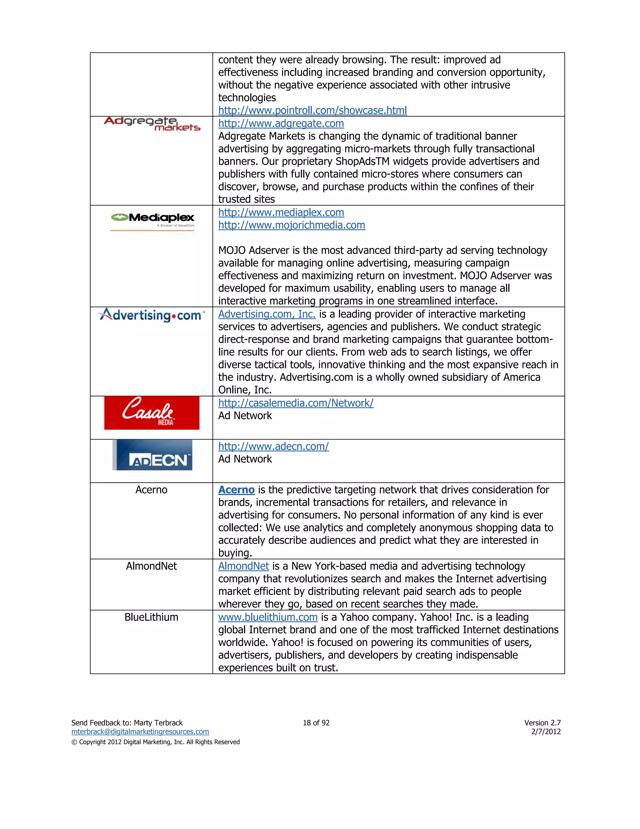 content they were already browsing. The result: improved ad
                                                    effectiveness including increased branding and conversion opportunity,
                                                    without the negative experience associated with other intrusive
                                                    technologies
                                                    http://www.pointroll.com/showcase.html
                                                    http://www.adgregate.com
                                                    Adgregate Markets is changing the dynamic of traditional banner
                                                    advertising by aggregating micro-markets through fully transactional
                                                    banners. Our proprietary ShopAdsTM widgets provide advertisers and
                                                    publishers with fully contained micro-stores where consumers can
                                                    discover, browse, and purchase products within the confines of their
                                                    trusted sites
                                                    http://www.mediaplex.com
                                                    http://www.mojorichmedia.com

                                                    MOJO Adserver is the most advanced third-party ad serving technology
                                                    available for managing online advertising, measuring campaign
                                                    effectiveness and maximizing return on investment. MOJO Adserver was
                                                    developed for maximum usability, enabling users to manage all
                                                    interactive marketing programs in one streamlined interface.
                                                    Advertising.com, Inc. is a leading provider of interactive marketing
                                                    services to advertisers, agencies and publishers. We conduct strategic
                                                    direct-response and brand marketing campaigns that guarantee bottom-
                                                    line results for our clients. From web ads to search listings, we offer
                                                    diverse tactical tools, innovative thinking and the most expansive reach in
                                                    the industry. Advertising.com is a wholly owned subsidiary of America
                                                    Online, Inc.
                                                    http://casalemedia.com/Network/
                                                    Ad Network

                                                    http://www.adecn.com/
                                                    Ad Network

                      Acerno                        Acerno is the predictive targeting network that drives consideration for
                                                    brands, incremental transactions for retailers, and relevance in
                                                    advertising for consumers. No personal information of any kind is ever
                                                    collected: We use analytics and completely anonymous shopping data to
                                                    accurately describe audiences and predict what they are interested in
                                                    buying.
                   AlmondNet                        AlmondNet is a New York-based media and advertising technology
                                                    company that revolutionizes search and makes the Internet advertising
                                                    market efficient by distributing relevant paid search ads to people
                                                    wherever they go, based on recent searches they made.
                  BlueLithium                       www.bluelithium.com is a Yahoo company. Yahoo! Inc. is a leading
                                                    global Internet brand and one of the most trafficked Internet destinations
                                                    worldwide. Yahoo! is focused on powering its communities of users,
                                                    advertisers, publishers, and developers by creating indispensable
                                                    experiences built on trust.




Send Feedback to: Marty Terbrack                                      18 of 92                                         Version 2.7
mterbrack@digitalmarketingresources.com                                                                                  2/7/2012
© Copyright 2012 Digital Marketing, Inc. All Rights Reserved
 
