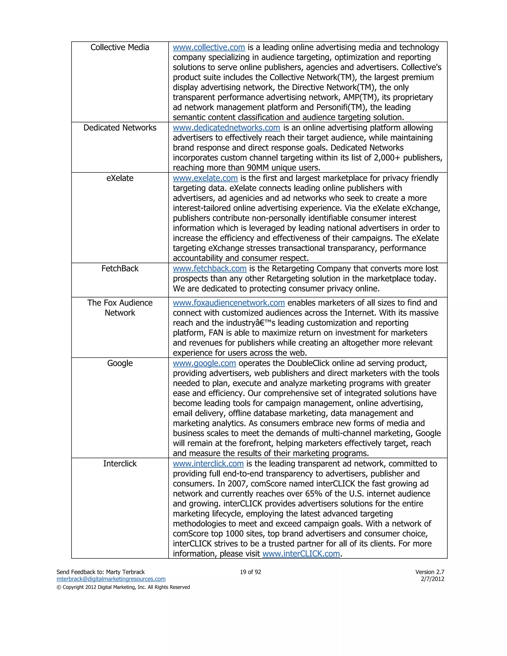 Collective Media                     www.collective.com is a leading online advertising media and technology
                                                    company specializing in audience targeting, optimization and reporting
                                                    solutions to serve online publishers, agencies and advertisers. Collective's
                                                    product suite includes the Collective Network(TM), the largest premium
                                                    display advertising network, the Directive Network(TM), the only
                                                    transparent performance advertising network, AMP(TM), its proprietary
                                                    ad network management platform and Personifi(TM), the leading
                                                    semantic content classification and audience targeting solution.
            Dedicated Networks                      www.dedicatednetworks.com is an online advertising platform allowing
                                                    advertisers to effectively reach their target audience, while maintaining
                                                    brand response and direct response goals. Dedicated Networks
                                                    incorporates custom channel targeting within its list of 2,000+ publishers,
                                                    reaching more than 90MM unique users.
                      eXelate                       www.exelate.com is the first and largest marketplace for privacy friendly
                                                    targeting data. eXelate connects leading online publishers with
                                                    advertisers, ad agenicies and ad networks who seek to create a more
                                                    interest-tailored online advertising experience. Via the eXelate eXchange,
                                                    publishers contribute non-personally identifiable consumer interest
                                                    information which is leveraged by leading national advertisers in order to
                                                    increase the efficiency and effectiveness of their campaigns. The eXelate
                                                    targeting eXchange stresses transactional transparancy, performance
                                                    accountability and consumer respect.
                    FetchBack                       www.fetchback.com is the Retargeting Company that converts more lost
                                                    prospects than any other Retargeting solution in the marketplace today.
                                                    We are dedicated to protecting consumer privacy online.
             The Fox Audience                       www.foxaudiencenetwork.com enables marketers of all sizes to find and
                 Network                            connect with customized audiences across the Internet. With its massive
                                                    reach and the industryâ€™s leading customization and reporting
                                                    platform, FAN is able to maximize return on investment for marketers
                                                    and revenues for publishers while creating an altogether more relevant
                                                    experience for users across the web.
                      Google                        www.google.com operates the DoubleClick online ad serving product,
                                                    providing advertisers, web publishers and direct marketers with the tools
                                                    needed to plan, execute and analyze marketing programs with greater
                                                    ease and efficiency. Our comprehensive set of integrated solutions have
                                                    become leading tools for campaign management, online advertising,
                                                    email delivery, offline database marketing, data management and
                                                    marketing analytics. As consumers embrace new forms of media and
                                                    business scales to meet the demands of multi-channel marketing, Google
                                                    will remain at the forefront, helping marketers effectively target, reach
                                                    and measure the results of their marketing programs.
                    Interclick                      www.interclick.com is the leading transparent ad network, committed to
                                                    providing full end-to-end transparency to advertisers, publisher and
                                                    consumers. In 2007, comScore named interCLICK the fast growing ad
                                                    network and currently reaches over 65% of the U.S. internet audience
                                                    and growing. interCLICK provides advertisers solutions for the entire
                                                    marketing lifecycle, employing the latest advanced targeting
                                                    methodologies to meet and exceed campaign goals. With a network of
                                                    comScore top 1000 sites, top brand advertisers and consumer choice,
                                                    interCLICK strives to be a trusted partner for all of its clients. For more
                                                    information, please visit www.interCLICK.com.

Send Feedback to: Marty Terbrack                                      19 of 92                                          Version 2.7
mterbrack@digitalmarketingresources.com                                                                                   2/7/2012
© Copyright 2012 Digital Marketing, Inc. All Rights Reserved
 