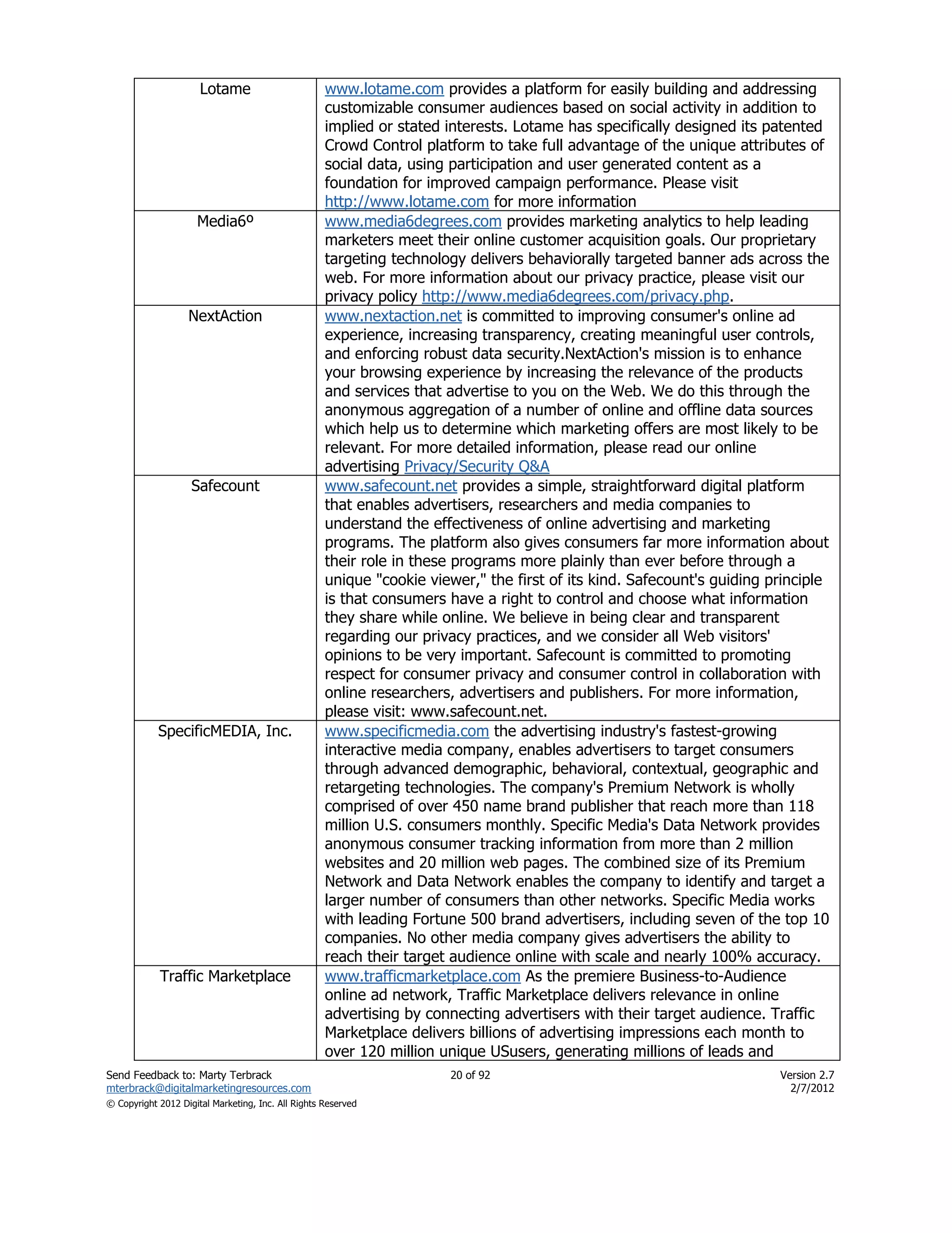 Lotame                        www.lotame.com provides a platform for easily building and addressing
                                                    customizable consumer audiences based on social activity in addition to
                                                    implied or stated interests. Lotame has specifically designed its patented
                                                    Crowd Control platform to take full advantage of the unique attributes of
                                                    social data, using participation and user generated content as a
                                                    foundation for improved campaign performance. Please visit
                                                    http://www.lotame.com for more information
                     Media6º                        www.media6degrees.com provides marketing analytics to help leading
                                                    marketers meet their online customer acquisition goals. Our proprietary
                                                    targeting technology delivers behaviorally targeted banner ads across the
                                                    web. For more information about our privacy practice, please visit our
                                                    privacy policy http://www.media6degrees.com/privacy.php.
                   NextAction                       www.nextaction.net is committed to improving consumer's online ad
                                                    experience, increasing transparency, creating meaningful user controls,
                                                    and enforcing robust data security.NextAction's mission is to enhance
                                                    your browsing experience by increasing the relevance of the products
                                                    and services that advertise to you on the Web. We do this through the
                                                    anonymous aggregation of a number of online and offline data sources
                                                    which help us to determine which marketing offers are most likely to be
                                                    relevant. For more detailed information, please read our online
                                                    advertising Privacy/Security Q&A
                    Safecount                       www.safecount.net provides a simple, straightforward digital platform
                                                    that enables advertisers, researchers and media companies to
                                                    understand the effectiveness of online advertising and marketing
                                                    programs. The platform also gives consumers far more information about
                                                    their role in these programs more plainly than ever before through a
                                                    unique "cookie viewer," the first of its kind. Safecount's guiding principle
                                                    is that consumers have a right to control and choose what information
                                                    they share while online. We believe in being clear and transparent
                                                    regarding our privacy practices, and we consider all Web visitors'
                                                    opinions to be very important. Safecount is committed to promoting
                                                    respect for consumer privacy and consumer control in collaboration with
                                                    online researchers, advertisers and publishers. For more information,
                                                    please visit: www.safecount.net.
            SpecificMEDIA, Inc.                     www.specificmedia.com the advertising industry's fastest-growing
                                                    interactive media company, enables advertisers to target consumers
                                                    through advanced demographic, behavioral, contextual, geographic and
                                                    retargeting technologies. The company's Premium Network is wholly
                                                    comprised of over 450 name brand publisher that reach more than 118
                                                    million U.S. consumers monthly. Specific Media's Data Network provides
                                                    anonymous consumer tracking information from more than 2 million
                                                    websites and 20 million web pages. The combined size of its Premium
                                                    Network and Data Network enables the company to identify and target a
                                                    larger number of consumers than other networks. Specific Media works
                                                    with leading Fortune 500 brand advertisers, including seven of the top 10
                                                    companies. No other media company gives advertisers the ability to
                                                    reach their target audience online with scale and nearly 100% accuracy.
            Traffic Marketplace                     www.trafficmarketplace.com As the premiere Business-to-Audience
                                                    online ad network, Traffic Marketplace delivers relevance in online
                                                    advertising by connecting advertisers with their target audience. Traffic
                                                    Marketplace delivers billions of advertising impressions each month to
                                                    over 120 million unique USusers, generating millions of leads and
Send Feedback to: Marty Terbrack                                      20 of 92                                          Version 2.7
mterbrack@digitalmarketingresources.com                                                                                   2/7/2012
© Copyright 2012 Digital Marketing, Inc. All Rights Reserved
 