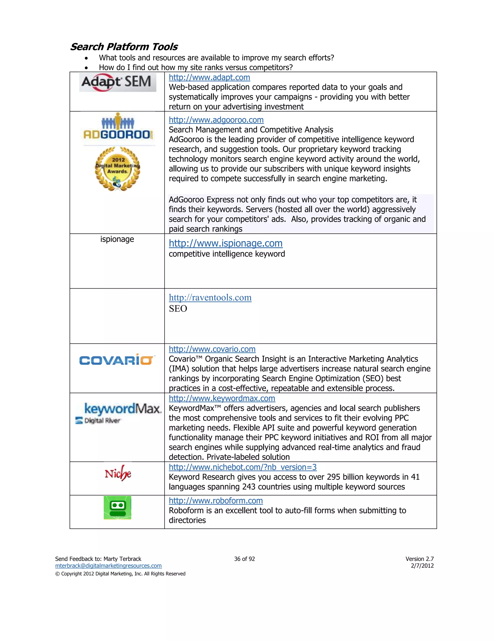Search Platform Tools
                   What tools and resources are available to improve my search efforts?
                   How do I find out how my site ranks versus competitors?
                                                    http://www.adapt.com
                                                    Web-based application compares reported data to your goals and
                                                    systematically improves your campaigns - providing you with better
                                                    return on your advertising investment
                                                    http://www.adgooroo.com
                                                    Search Management and Competitive Analysis
                                                    AdGooroo is the leading provider of competitive intelligence keyword
                                                    research, and suggestion tools. Our proprietary keyword tracking
                                                    technology monitors search engine keyword activity around the world,
                                                    allowing us to provide our subscribers with unique keyword insights
                                                    required to compete successfully in search engine marketing.

                                                    AdGooroo Express not only finds out who your top competitors are, it
                                                    finds their keywords. Servers (hosted all over the world) aggressively
                                                    search for your competitors' ads. Also, provides tracking of organic and
                                                    paid search rankings
                    ispionage
                                                    http://www.ispionage.com
                                                    competitive intelligence keyword




                                                    http://raventools.com
                                                    SEO



                                                    http://www.covario.com
                                                    Covario™ Organic Search Insight is an Interactive Marketing Analytics
                                                    (IMA) solution that helps large advertisers increase natural search engine
                                                    rankings by incorporating Search Engine Optimization (SEO) best
                                                    practices in a cost-effective, repeatable and extensible process.
                                                    http://www.keywordmax.com
                                                    KeywordMax™ offers advertisers, agencies and local search publishers
                                                    the most comprehensive tools and services to fit their evolving PPC
                                                    marketing needs. Flexible API suite and powerful keyword generation
                                                    functionality manage their PPC keyword initiatives and ROI from all major
                                                    search engines while supplying advanced real-time analytics and fraud
                                                    detection. Private-labeled solution
                                                    http://www.nichebot.com/?nb_version=3
                                                    Keyword Research gives you access to over 295 billion keywords in 41
                                                    languages spanning 243 countries using multiple keyword sources
                                                    http://www.roboform.com
                                                    Roboform is an excellent tool to auto-fill forms when submitting to
                                                    directories



Send Feedback to: Marty Terbrack                                      36 of 92                                        Version 2.7
mterbrack@digitalmarketingresources.com                                                                                 2/7/2012
© Copyright 2012 Digital Marketing, Inc. All Rights Reserved
 