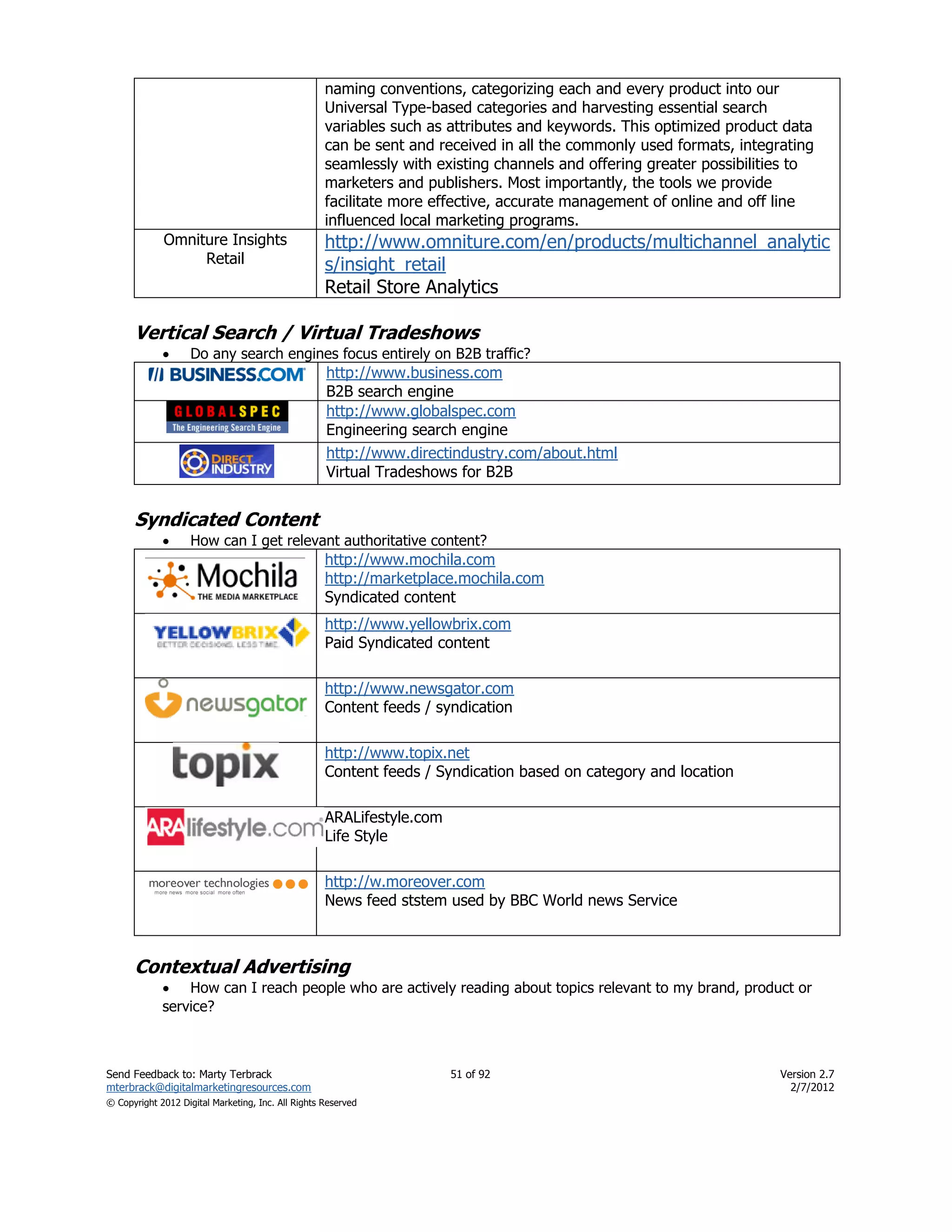 naming conventions, categorizing each and every product into our
                                                    Universal Type-based categories and harvesting essential search
                                                    variables such as attributes and keywords. This optimized product data
                                                    can be sent and received in all the commonly used formats, integrating
                                                    seamlessly with existing channels and offering greater possibilities to
                                                    marketers and publishers. Most importantly, the tools we provide
                                                    facilitate more effective, accurate management of online and off line
                                                    influenced local marketing programs.
             Omniture Insights                      http://www.omniture.com/en/products/multichannel_analytic
                  Retail                            s/insight_retail
                                                    Retail Store Analytics

      Vertical Search / Virtual Tradeshows
                   Do any search engines focus entirely on B2B traffic?
                                                    http://www.business.com
                                                    B2B search engine
                                                    http://www.globalspec.com
                                                    Engineering search engine
                                                    http://www.directindustry.com/about.html
                                                    Virtual Tradeshows for B2B


      Syndicated Content
                   How can I get relevant authoritative content?
                                                    http://www.mochila.com
                                                    http://marketplace.mochila.com
                                                    Syndicated content
                                                    http://www.yellowbrix.com
                                                    Paid Syndicated content

                                                    http://www.newsgator.com
                                                    Content feeds / syndication

                                                    http://www.topix.net
                                                    Content feeds / Syndication based on category and location

                                                    ARALifestyle.com
                                                    Life Style

                                                    http://w.moreover.com
                                                    News feed ststem used by BBC World news Service



      Contextual Advertising
              How can I reach people who are actively reading about topics relevant to my brand, product or
             service?



Send Feedback to: Marty Terbrack                                       51 of 92                                       Version 2.7
mterbrack@digitalmarketingresources.com                                                                                 2/7/2012
© Copyright 2012 Digital Marketing, Inc. All Rights Reserved
 