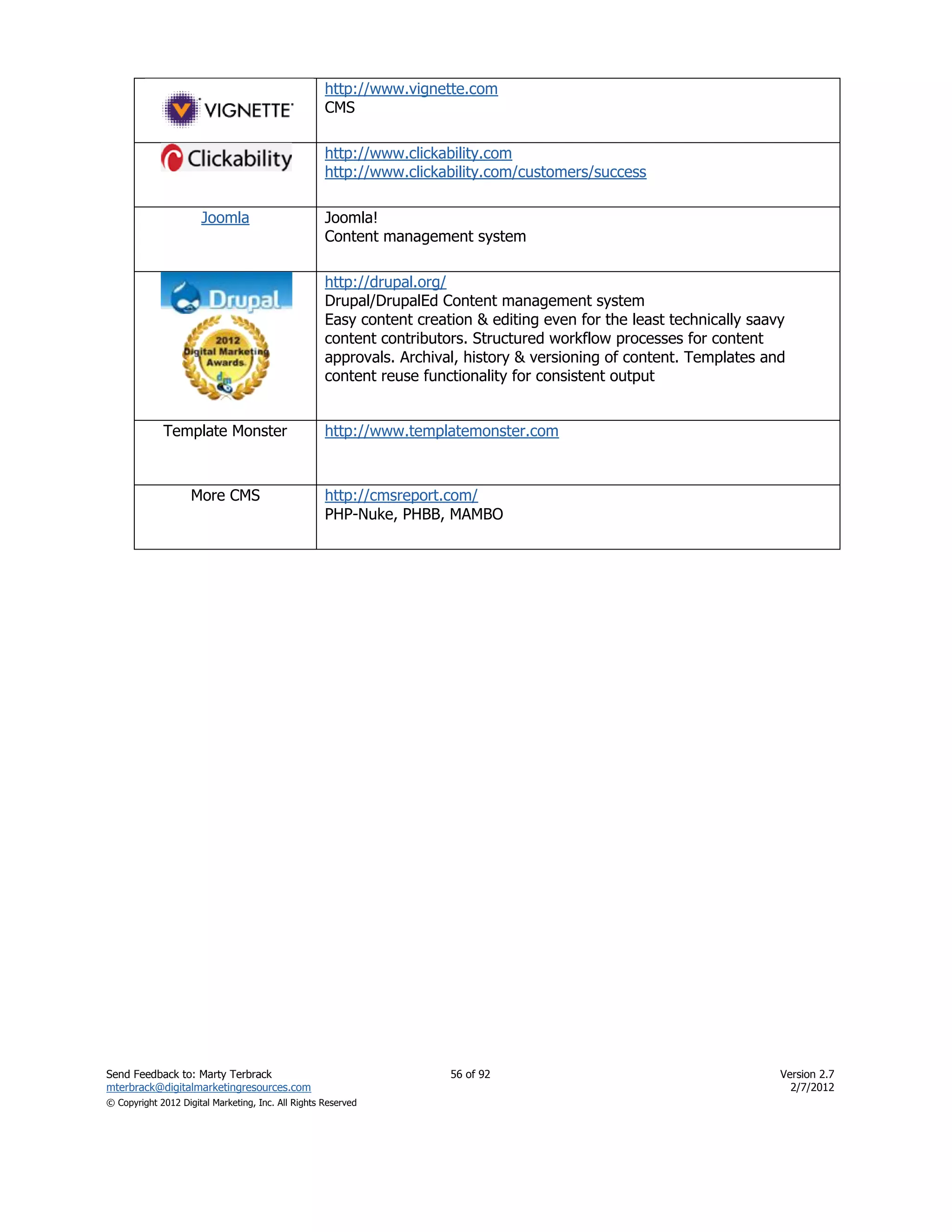 http://www.vignette.com
                                                    CMS

                                                    http://www.clickability.com
                                                    http://www.clickability.com/customers/success

                      Joomla                        Joomla!
                                                    Content management system

                                                    http://drupal.org/
                                                    Drupal/DrupalEd Content management system
                                                    Easy content creation & editing even for the least technically saavy
                                                    content contributors. Structured workflow processes for content
                                                    approvals. Archival, history & versioning of content. Templates and
                                                    content reuse functionality for consistent output


             Template Monster                       http://www.templatemonster.com



                    More CMS                        http://cmsreport.com/
                                                    PHP-Nuke, PHBB, MAMBO




Send Feedback to: Marty Terbrack                                      56 of 92                                         Version 2.7
mterbrack@digitalmarketingresources.com                                                                                  2/7/2012
© Copyright 2012 Digital Marketing, Inc. All Rights Reserved
 