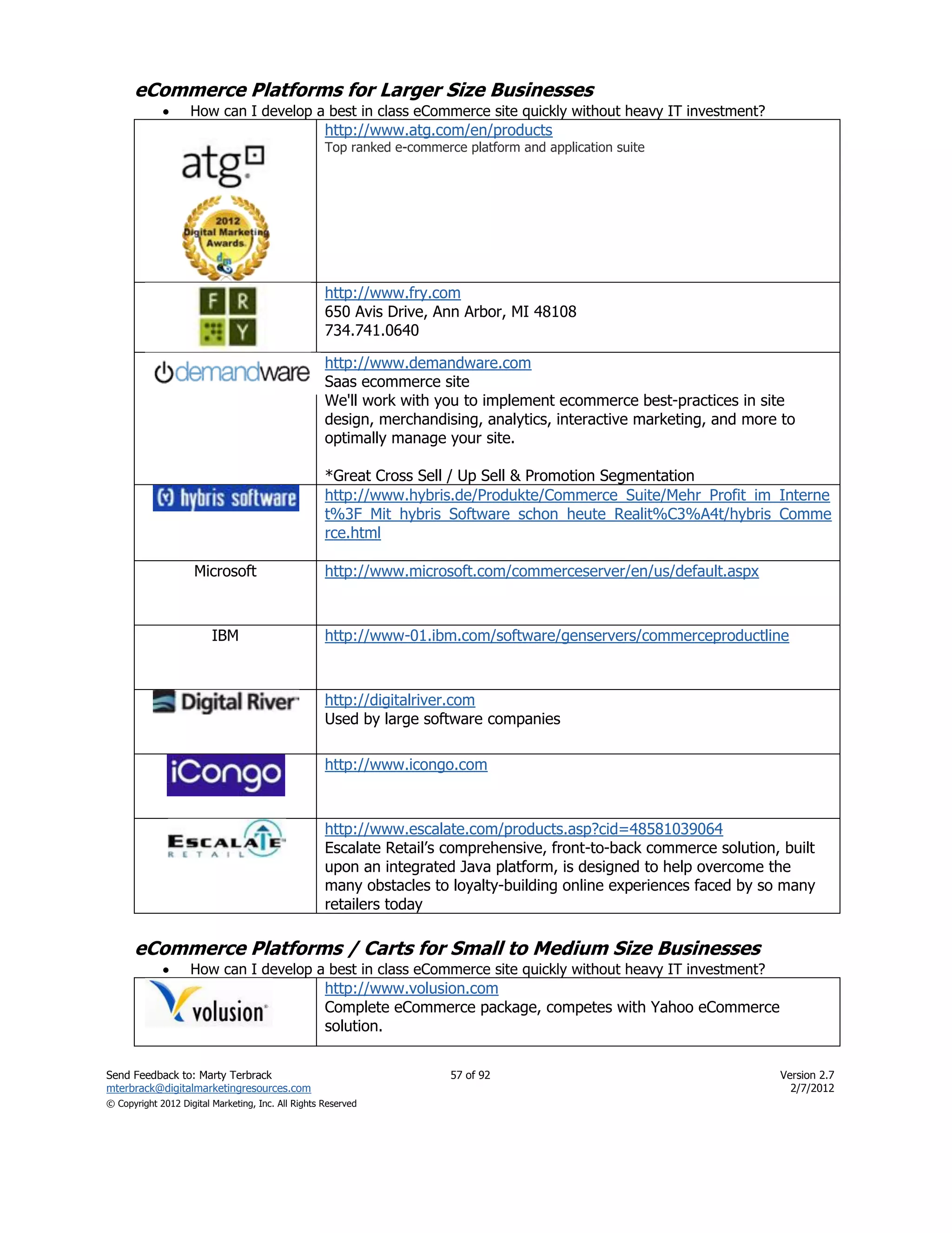 eCommerce Platforms for Larger Size Businesses
                   How can I develop a best in class eCommerce site quickly without heavy IT investment?
                                                    http://www.atg.com/en/products
                                                    Top ranked e-commerce platform and application suite




                                                    http://www.fry.com
                                                    650 Avis Drive, Ann Arbor, MI 48108
                                                    734.741.0640

                                                    http://www.demandware.com
                                                    Saas ecommerce site
                                                    We'll work with you to implement ecommerce best-practices in site
                                                    design, merchandising, analytics, interactive marketing, and more to
                                                    optimally manage your site.

                                                    *Great Cross Sell / Up Sell & Promotion Segmentation
                                                    http://www.hybris.de/Produkte/Commerce_Suite/Mehr_Profit_im_Interne
                                                    t%3F_Mit_hybris_Software_schon_heute_Realit%C3%A4t/hybris_Comme
                                                    rce.html

                     Microsoft                      http://www.microsoft.com/commerceserver/en/us/default.aspx



                         IBM                        http://www-01.ibm.com/software/genservers/commerceproductline



                                                    http://digitalriver.com
                                                    Used by large software companies

                                                    http://www.icongo.com



                                                    http://www.escalate.com/products.asp?cid=48581039064
                                                    Escalate Retail’s comprehensive, front-to-back commerce solution, built
                                                    upon an integrated Java platform, is designed to help overcome the
                                                    many obstacles to loyalty-building online experiences faced by so many
                                                    retailers today

      eCommerce Platforms / Carts for Small to Medium Size Businesses
                   How can I develop a best in class eCommerce site quickly without heavy IT investment?
                                                    http://www.volusion.com
                                                    Complete eCommerce package, competes with Yahoo eCommerce
                                                    solution.


Send Feedback to: Marty Terbrack                                        57 of 92                                     Version 2.7
mterbrack@digitalmarketingresources.com                                                                                2/7/2012
© Copyright 2012 Digital Marketing, Inc. All Rights Reserved
 