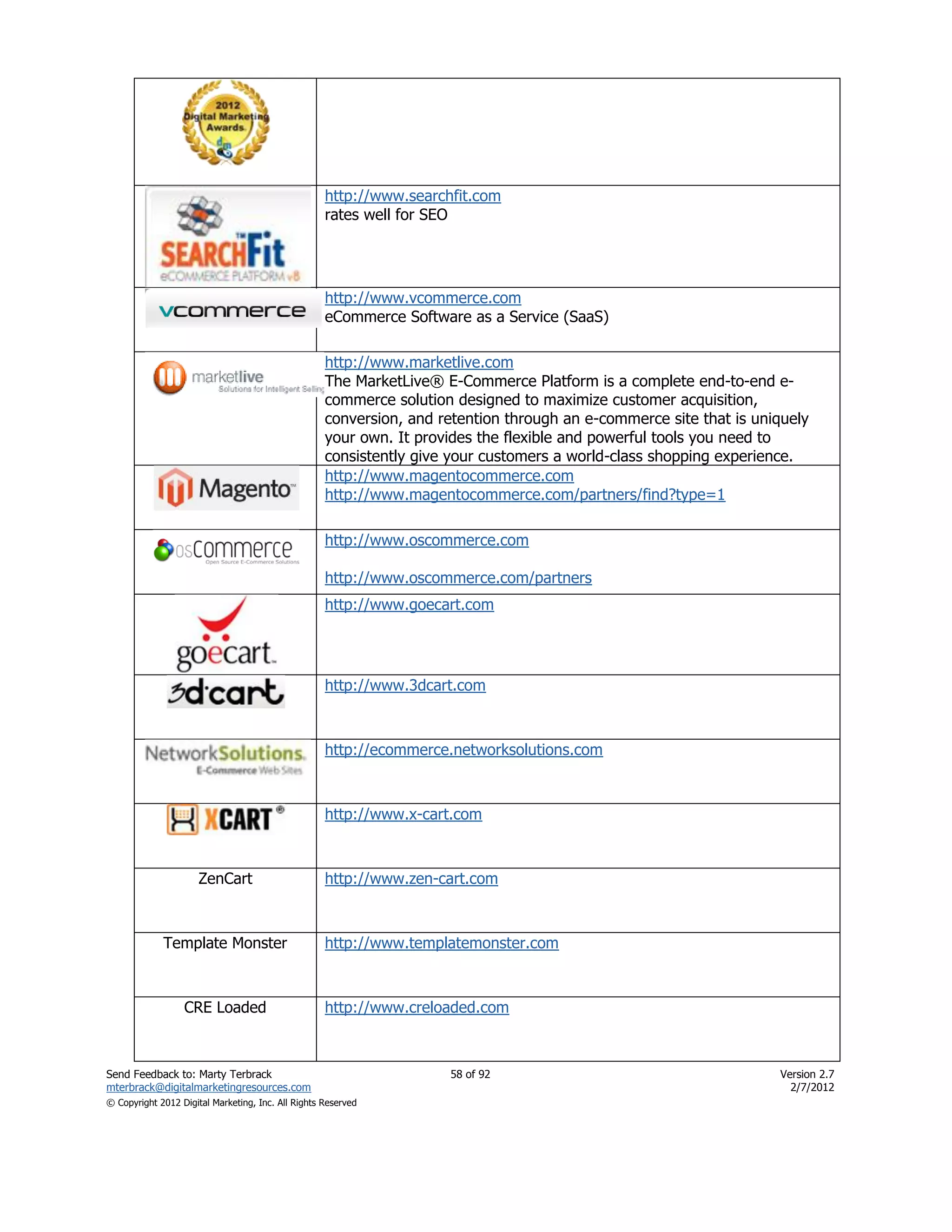 http://www.searchfit.com
                                                    rates well for SEO




                                                    http://www.vcommerce.com
                                                    eCommerce Software as a Service (SaaS)

                                                    http://www.marketlive.com
                                                    The MarketLive® E-Commerce Platform is a complete end-to-end e-
                                                    commerce solution designed to maximize customer acquisition,
                                                    conversion, and retention through an e-commerce site that is uniquely
                                                    your own. It provides the flexible and powerful tools you need to
                                                    consistently give your customers a world-class shopping experience.
                                                    http://www.magentocommerce.com
                                                    http://www.magentocommerce.com/partners/find?type=1

                                                    http://www.oscommerce.com

                                                    http://www.oscommerce.com/partners
                                                    http://www.goecart.com




                                                    http://www.3dcart.com



                                                    http://ecommerce.networksolutions.com



                                                    http://www.x-cart.com



                      ZenCart                       http://www.zen-cart.com



             Template Monster                       http://www.templatemonster.com



                  CRE Loaded                        http://www.creloaded.com



Send Feedback to: Marty Terbrack                                     58 of 92                                       Version 2.7
mterbrack@digitalmarketingresources.com                                                                               2/7/2012
© Copyright 2012 Digital Marketing, Inc. All Rights Reserved
 