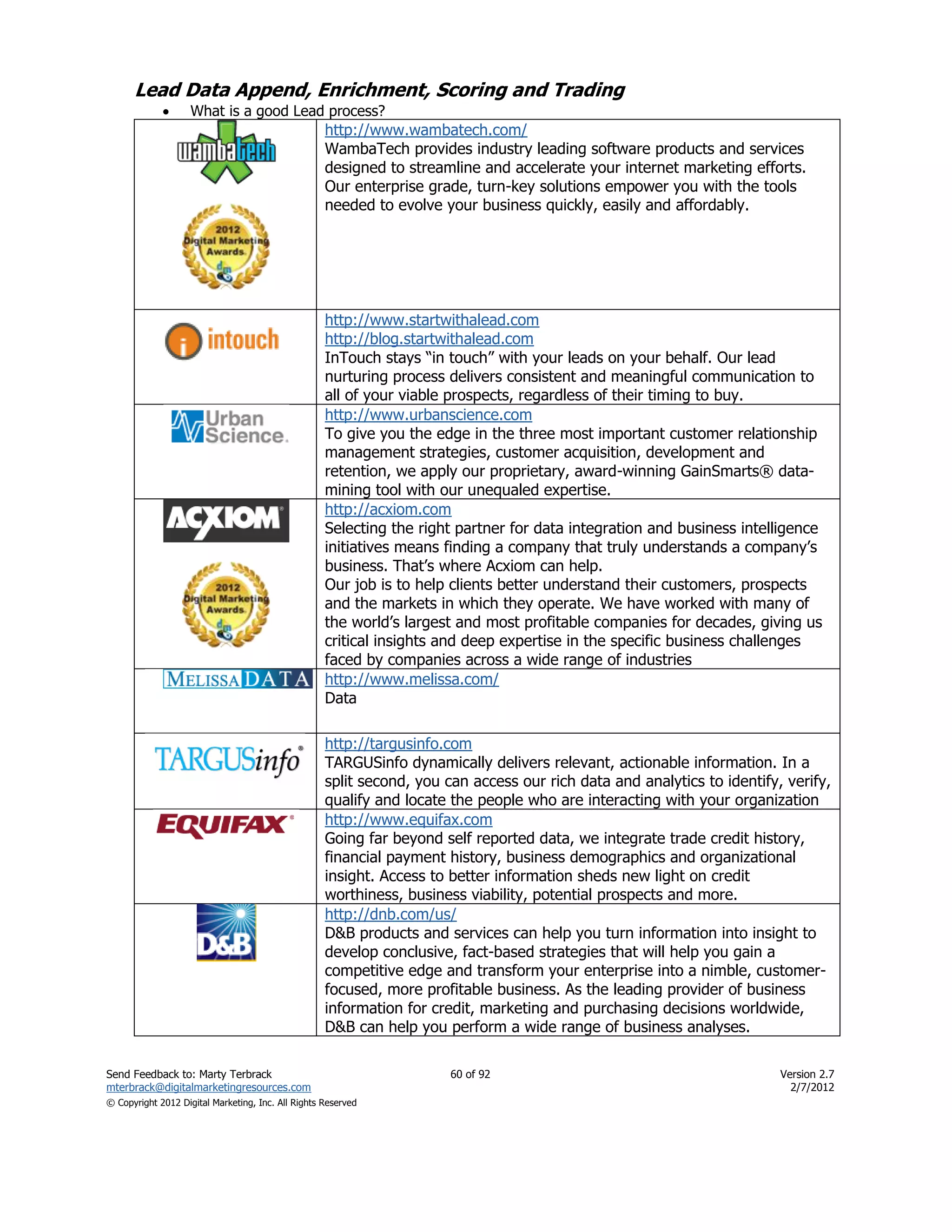 Lead Data Append, Enrichment, Scoring and Trading
                   What is a good Lead process?
                                                    http://www.wambatech.com/
                                                    WambaTech provides industry leading software products and services
                                                    designed to streamline and accelerate your internet marketing efforts.
                                                    Our enterprise grade, turn-key solutions empower you with the tools
                                                    needed to evolve your business quickly, easily and affordably.




                                                    http://www.startwithalead.com
                                                    http://blog.startwithalead.com
                                                    InTouch stays ―in touch‖ with your leads on your behalf. Our lead
                                                    nurturing process delivers consistent and meaningful communication to
                                                    all of your viable prospects, regardless of their timing to buy.
                                                    http://www.urbanscience.com
                                                    To give you the edge in the three most important customer relationship
                                                    management strategies, customer acquisition, development and
                                                    retention, we apply our proprietary, award-winning GainSmarts® data-
                                                    mining tool with our unequaled expertise.
                                                    http://acxiom.com
                                                    Selecting the right partner for data integration and business intelligence
                                                    initiatives means finding a company that truly understands a company’s
                                                    business. That’s where Acxiom can help.
                                                    Our job is to help clients better understand their customers, prospects
                                                    and the markets in which they operate. We have worked with many of
                                                    the world’s largest and most profitable companies for decades, giving us
                                                    critical insights and deep expertise in the specific business challenges
                                                    faced by companies across a wide range of industries
                                                    http://www.melissa.com/
                                                    Data

                                                    http://targusinfo.com
                                                    TARGUSinfo dynamically delivers relevant, actionable information. In a
                                                    split second, you can access our rich data and analytics to identify, verify,
                                                    qualify and locate the people who are interacting with your organization
                                                    http://www.equifax.com
                                                    Going far beyond self reported data, we integrate trade credit history,
                                                    financial payment history, business demographics and organizational
                                                    insight. Access to better information sheds new light on credit
                                                    worthiness, business viability, potential prospects and more.
                                                    http://dnb.com/us/
                                                    D&B products and services can help you turn information into insight to
                                                    develop conclusive, fact-based strategies that will help you gain a
                                                    competitive edge and transform your enterprise into a nimble, customer-
                                                    focused, more profitable business. As the leading provider of business
                                                    information for credit, marketing and purchasing decisions worldwide,
                                                    D&B can help you perform a wide range of business analyses.

Send Feedback to: Marty Terbrack                                       60 of 92                                          Version 2.7
mterbrack@digitalmarketingresources.com                                                                                    2/7/2012
© Copyright 2012 Digital Marketing, Inc. All Rights Reserved
 