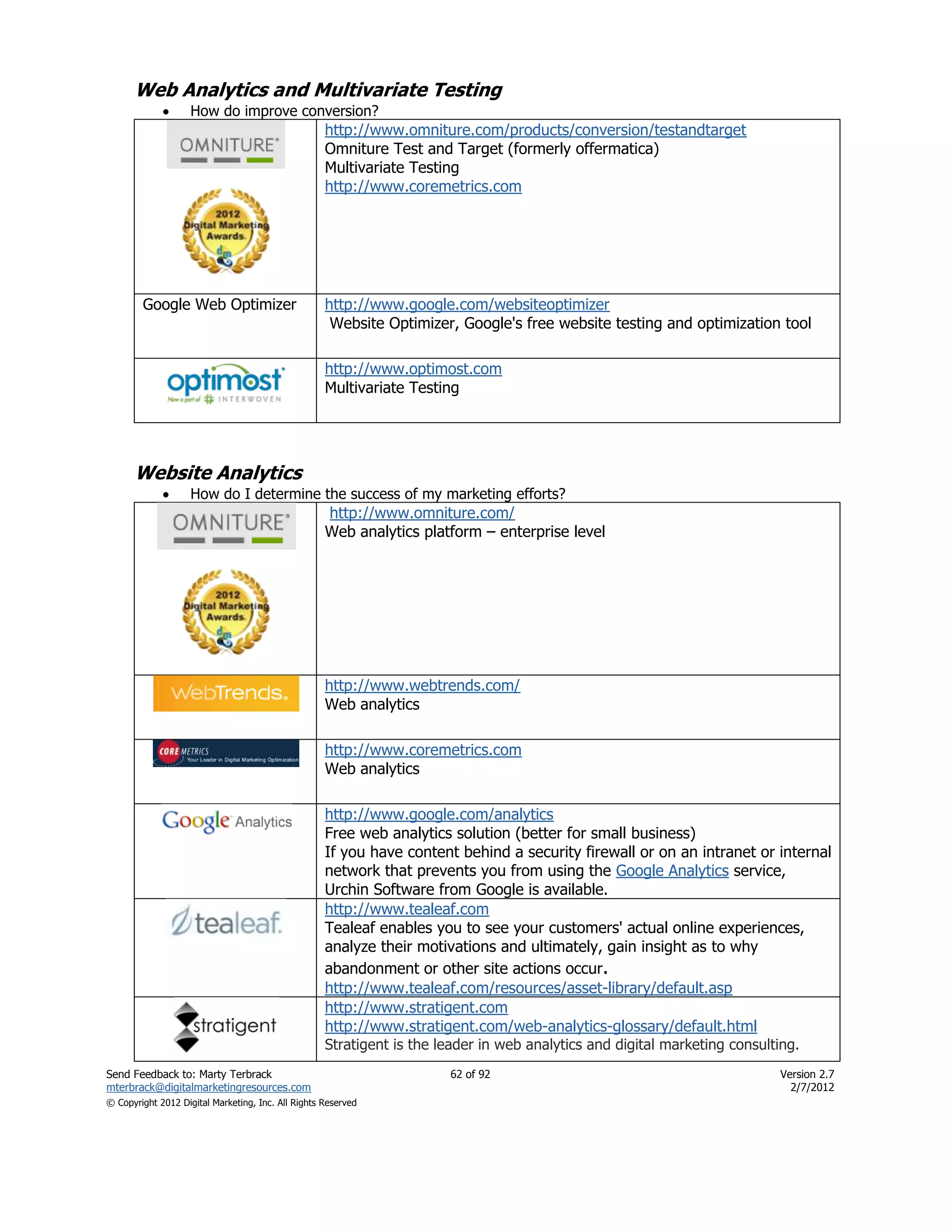 Web Analytics and Multivariate Testing
                   How do improve conversion?
                                                    http://www.omniture.com/products/conversion/testandtarget
                                                    Omniture Test and Target (formerly offermatica)
                                                    Multivariate Testing
                                                    http://www.coremetrics.com




        Google Web Optimizer                        http://www.google.com/websiteoptimizer
                                                     Website Optimizer, Google's free website testing and optimization tool

                                                    http://www.optimost.com
                                                    Multivariate Testing




      Website Analytics
                   How do I determine the success of my marketing efforts?
                                                    http://www.omniture.com/
                                                    Web analytics platform – enterprise level




                                                    http://www.webtrends.com/
                                                    Web analytics

                                                    http://www.coremetrics.com
                                                    Web analytics

                                                    http://www.google.com/analytics
                                                    Free web analytics solution (better for small business)
                                                    If you have content behind a security firewall or on an intranet or internal
                                                    network that prevents you from using the Google Analytics service,
                                                    Urchin Software from Google is available.
                                                    http://www.tealeaf.com
                                                    Tealeaf enables you to see your customers' actual online experiences,
                                                    analyze their motivations and ultimately, gain insight as to why
                                                    abandonment or other site actions occur.
                                                    http://www.tealeaf.com/resources/asset-library/default.asp
                                                    http://www.stratigent.com
                                                    http://www.stratigent.com/web-analytics-glossary/default.html
                                                    Stratigent is the leader in web analytics and digital marketing consulting.
Send Feedback to: Marty Terbrack                                      62 of 92                                          Version 2.7
mterbrack@digitalmarketingresources.com                                                                                   2/7/2012
© Copyright 2012 Digital Marketing, Inc. All Rights Reserved
 