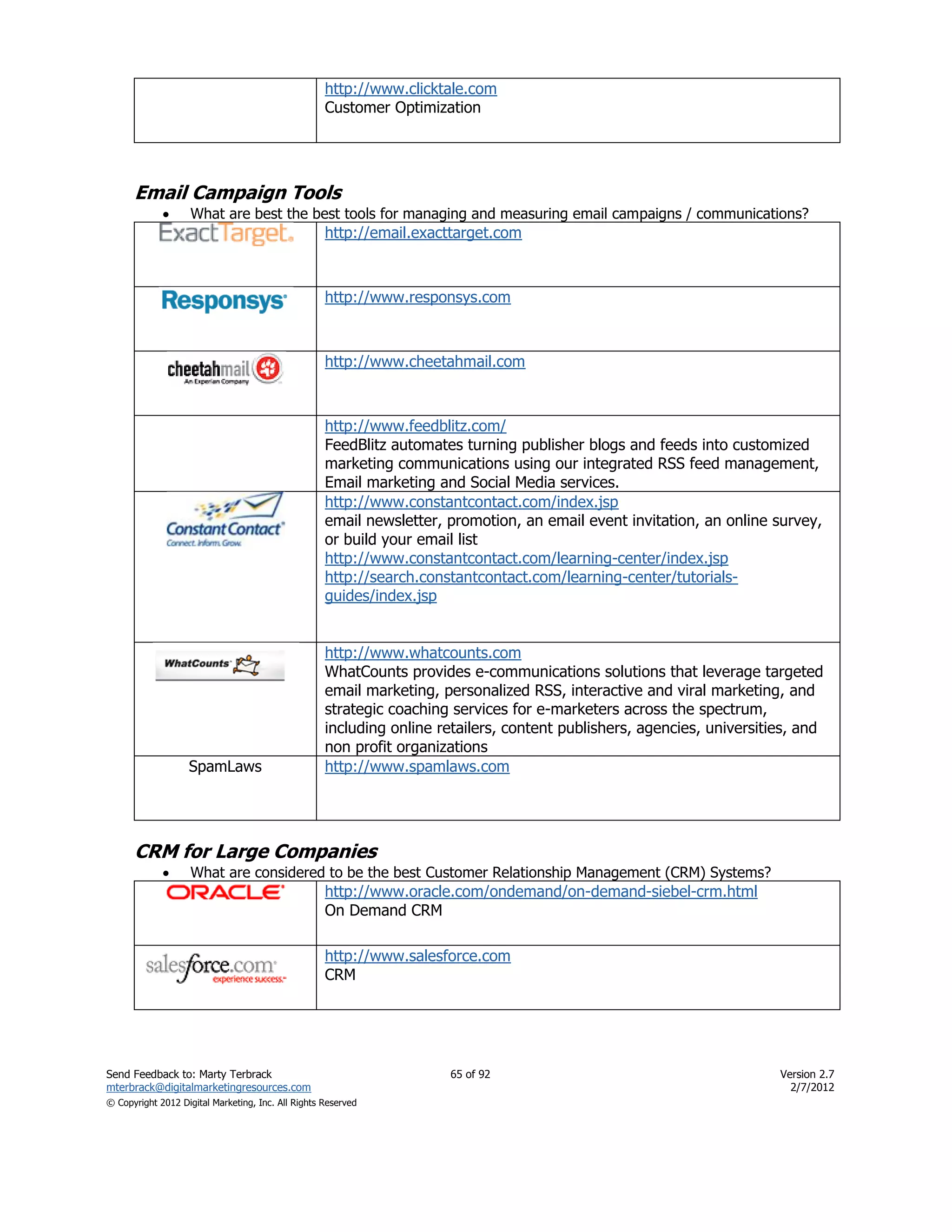 http://www.clicktale.com
                                                    Customer Optimization




      Email Campaign Tools
                   What are best the best tools for managing and measuring email campaigns / communications?
                                                    http://email.exacttarget.com



                                                    http://www.responsys.com



                                                    http://www.cheetahmail.com



                                                    http://www.feedblitz.com/
                                                    FeedBlitz automates turning publisher blogs and feeds into customized
                                                    marketing communications using our integrated RSS feed management,
                                                    Email marketing and Social Media services.
                                                    http://www.constantcontact.com/index.jsp
                                                    email newsletter, promotion, an email event invitation, an online survey,
                                                    or build your email list
                                                    http://www.constantcontact.com/learning-center/index.jsp
                                                    http://search.constantcontact.com/learning-center/tutorials-
                                                    guides/index.jsp


                                                    http://www.whatcounts.com
                                                    WhatCounts provides e-communications solutions that leverage targeted
                                                    email marketing, personalized RSS, interactive and viral marketing, and
                                                    strategic coaching services for e-marketers across the spectrum,
                                                    including online retailers, content publishers, agencies, universities, and
                                                    non profit organizations
                   SpamLaws                         http://www.spamlaws.com




      CRM for Large Companies
                   What are considered to be the best Customer Relationship Management (CRM) Systems?
                                                    http://www.oracle.com/ondemand/on-demand-siebel-crm.html
                                                    On Demand CRM

                                                    http://www.salesforce.com
                                                    CRM




Send Feedback to: Marty Terbrack                                      65 of 92                                          Version 2.7
mterbrack@digitalmarketingresources.com                                                                                   2/7/2012
© Copyright 2012 Digital Marketing, Inc. All Rights Reserved
 