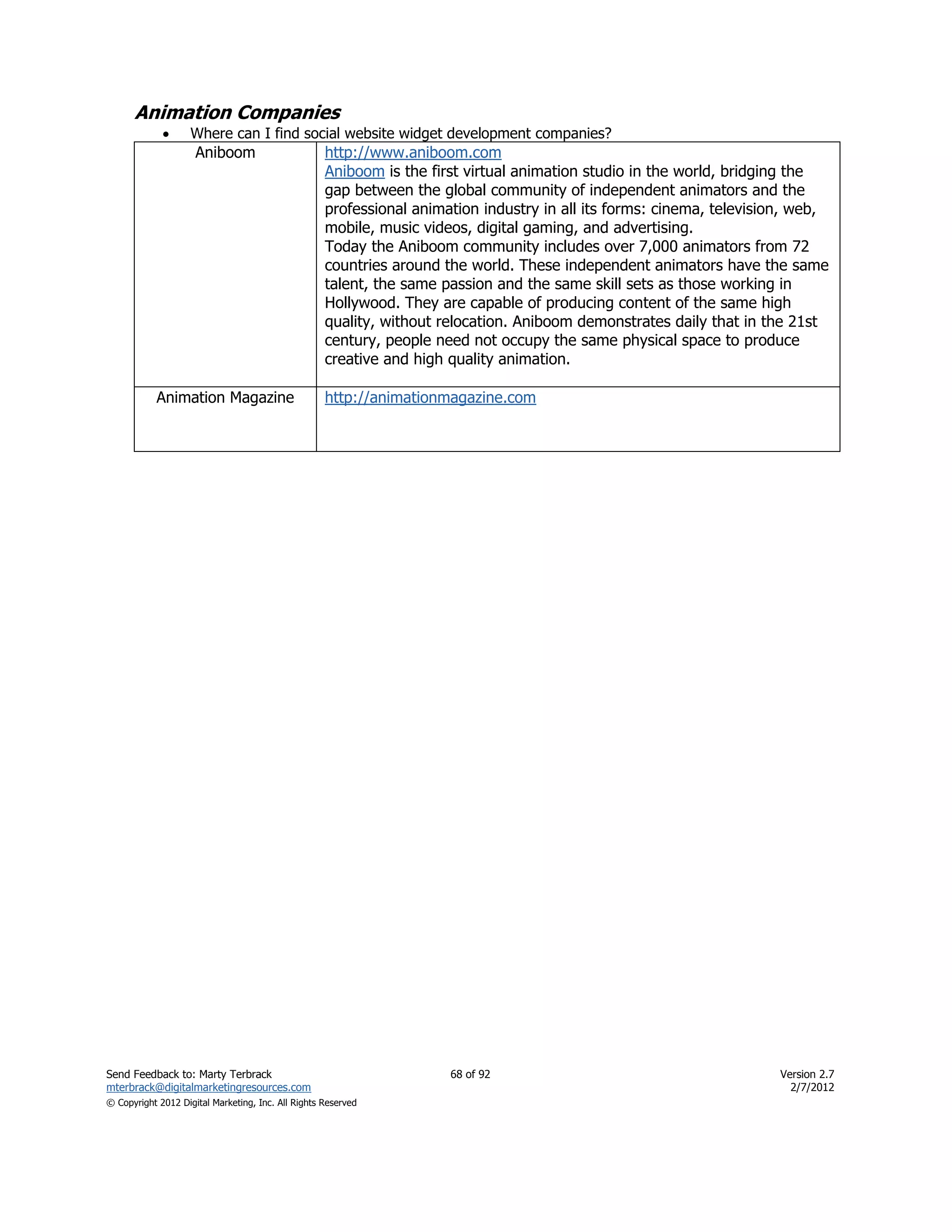 Animation Companies
                   Where can I find social website widget development companies?
                     Aniboom                        http://www.aniboom.com
                                                    Aniboom is the first virtual animation studio in the world, bridging the
                                                    gap between the global community of independent animators and the
                                                    professional animation industry in all its forms: cinema, television, web,
                                                    mobile, music videos, digital gaming, and advertising.
                                                    Today the Aniboom community includes over 7,000 animators from 72
                                                    countries around the world. These independent animators have the same
                                                    talent, the same passion and the same skill sets as those working in
                                                    Hollywood. They are capable of producing content of the same high
                                                    quality, without relocation. Aniboom demonstrates daily that in the 21st
                                                    century, people need not occupy the same physical space to produce
                                                    creative and high quality animation.

            Animation Magazine                      http://animationmagazine.com




Send Feedback to: Marty Terbrack                                      68 of 92                                        Version 2.7
mterbrack@digitalmarketingresources.com                                                                                 2/7/2012
© Copyright 2012 Digital Marketing, Inc. All Rights Reserved
 