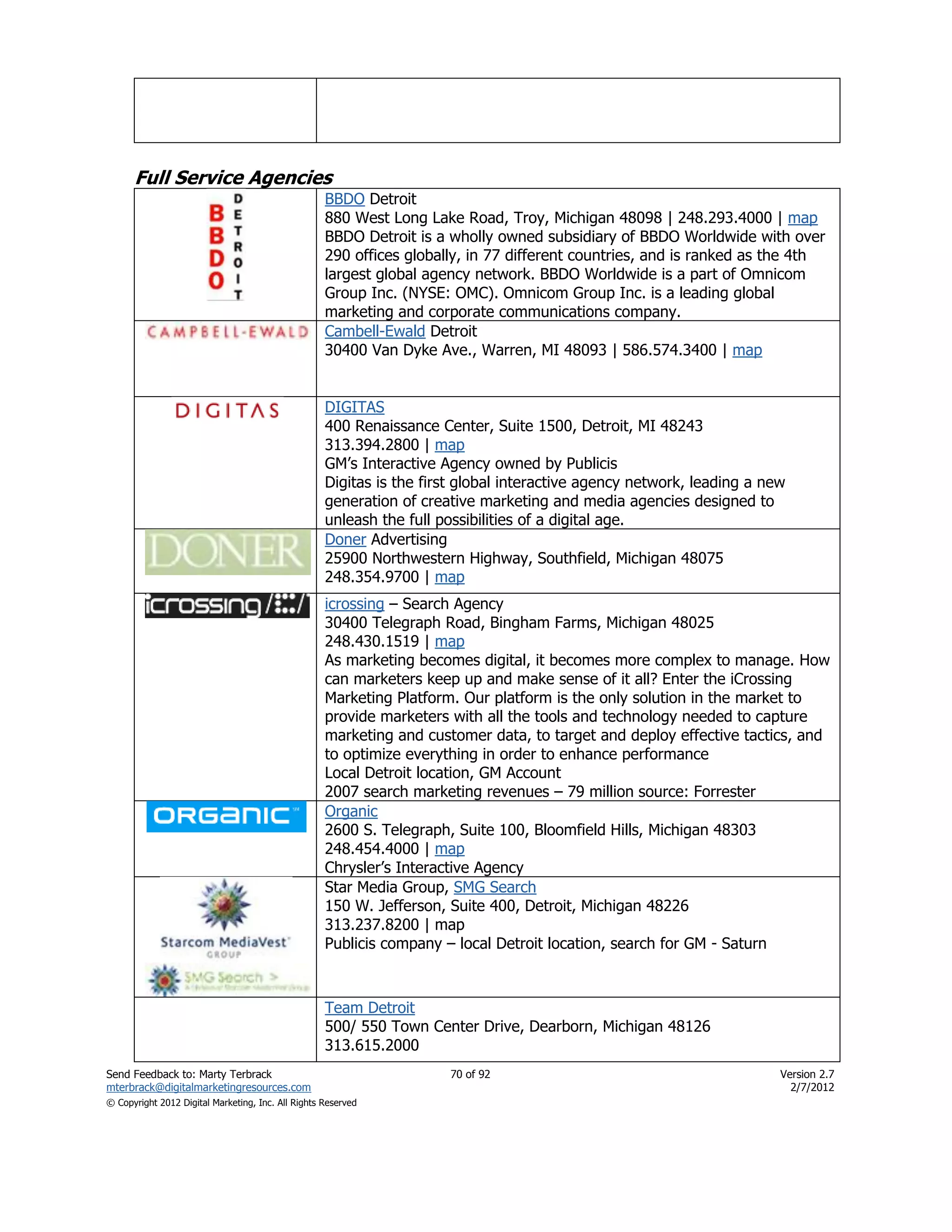 Full Service Agencies
                                                    BBDO Detroit
                                                    880 West Long Lake Road, Troy, Michigan 48098 | 248.293.4000 | map
                                                    BBDO Detroit is a wholly owned subsidiary of BBDO Worldwide with over
                                                    290 offices globally, in 77 different countries, and is ranked as the 4th
                                                    largest global agency network. BBDO Worldwide is a part of Omnicom
                                                    Group Inc. (NYSE: OMC). Omnicom Group Inc. is a leading global
                                                    marketing and corporate communications company.
                                                    Cambell-Ewald Detroit
                                                    30400 Van Dyke Ave., Warren, MI 48093 | 586.574.3400 | map


                                                    DIGITAS
                                                    400 Renaissance Center, Suite 1500, Detroit, MI 48243
                                                    313.394.2800 | map
                                                    GM’s Interactive Agency owned by Publicis
                                                    Digitas is the first global interactive agency network, leading a new
                                                    generation of creative marketing and media agencies designed to
                                                    unleash the full possibilities of a digital age.
                                                    Doner Advertising
                                                    25900 Northwestern Highway, Southfield, Michigan 48075
                                                    248.354.9700 | map
                                                    icrossing – Search Agency
                                                    30400 Telegraph Road, Bingham Farms, Michigan 48025
                                                    248.430.1519 | map
                                                    As marketing becomes digital, it becomes more complex to manage. How
                                                    can marketers keep up and make sense of it all? Enter the iCrossing
                                                    Marketing Platform. Our platform is the only solution in the market to
                                                    provide marketers with all the tools and technology needed to capture
                                                    marketing and customer data, to target and deploy effective tactics, and
                                                    to optimize everything in order to enhance performance
                                                    Local Detroit location, GM Account
                                                    2007 search marketing revenues – 79 million source: Forrester
                                                    Organic
                                                    2600 S. Telegraph, Suite 100, Bloomfield Hills, Michigan 48303
                                                    248.454.4000 | map
                                                    Chrysler’s Interactive Agency
                                                    Star Media Group, SMG Search
                                                    150 W. Jefferson, Suite 400, Detroit, Michigan 48226
                                                    313.237.8200 | map
                                                    Publicis company – local Detroit location, search for GM - Saturn



                                                    Team Detroit
                                                    500/ 550 Town Center Drive, Dearborn, Michigan 48126
                                                    313.615.2000
Send Feedback to: Marty Terbrack                                      70 of 92                                          Version 2.7
mterbrack@digitalmarketingresources.com                                                                                   2/7/2012
© Copyright 2012 Digital Marketing, Inc. All Rights Reserved
 