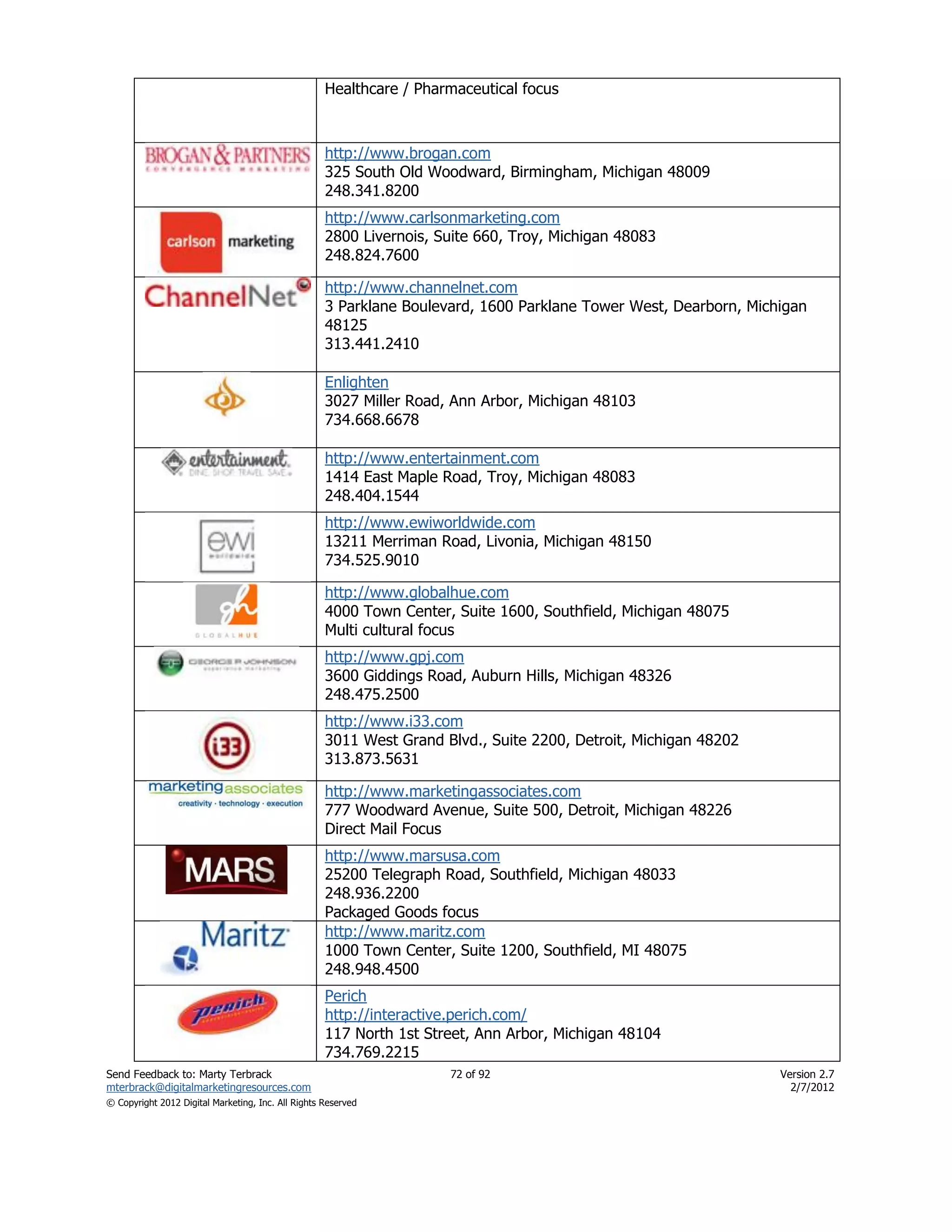 Healthcare / Pharmaceutical focus



                                                    http://www.brogan.com
                                                    325 South Old Woodward, Birmingham, Michigan 48009
                                                    248.341.8200
                                                    http://www.carlsonmarketing.com
                                                    2800 Livernois, Suite 660, Troy, Michigan 48083
                                                    248.824.7600

                                                    http://www.channelnet.com
                                                    3 Parklane Boulevard, 1600 Parklane Tower West, Dearborn, Michigan
                                                    48125
                                                    313.441.2410

                                                    Enlighten
                                                    3027 Miller Road, Ann Arbor, Michigan 48103
                                                    734.668.6678

                                                    http://www.entertainment.com
                                                    1414 East Maple Road, Troy, Michigan 48083
                                                    248.404.1544
                                                    http://www.ewiworldwide.com
                                                    13211 Merriman Road, Livonia, Michigan 48150
                                                    734.525.9010

                                                    http://www.globalhue.com
                                                    4000 Town Center, Suite 1600, Southfield, Michigan 48075
                                                    Multi cultural focus
                                                    http://www.gpj.com
                                                    3600 Giddings Road, Auburn Hills, Michigan 48326
                                                    248.475.2500
                                                    http://www.i33.com
                                                    3011 West Grand Blvd., Suite 2200, Detroit, Michigan 48202
                                                    313.873.5631

                                                    http://www.marketingassociates.com
                                                    777 Woodward Avenue, Suite 500, Detroit, Michigan 48226
                                                    Direct Mail Focus
                                                    http://www.marsusa.com
                                                    25200 Telegraph Road, Southfield, Michigan 48033
                                                    248.936.2200
                                                    Packaged Goods focus
                                                    http://www.maritz.com
                                                    1000 Town Center, Suite 1200, Southfield, MI 48075
                                                    248.948.4500
                                                    Perich
                                                    http://interactive.perich.com/
                                                    117 North 1st Street, Ann Arbor, Michigan 48104
                                                    734.769.2215
Send Feedback to: Marty Terbrack                                     72 of 92                                     Version 2.7
mterbrack@digitalmarketingresources.com                                                                             2/7/2012
© Copyright 2012 Digital Marketing, Inc. All Rights Reserved
 