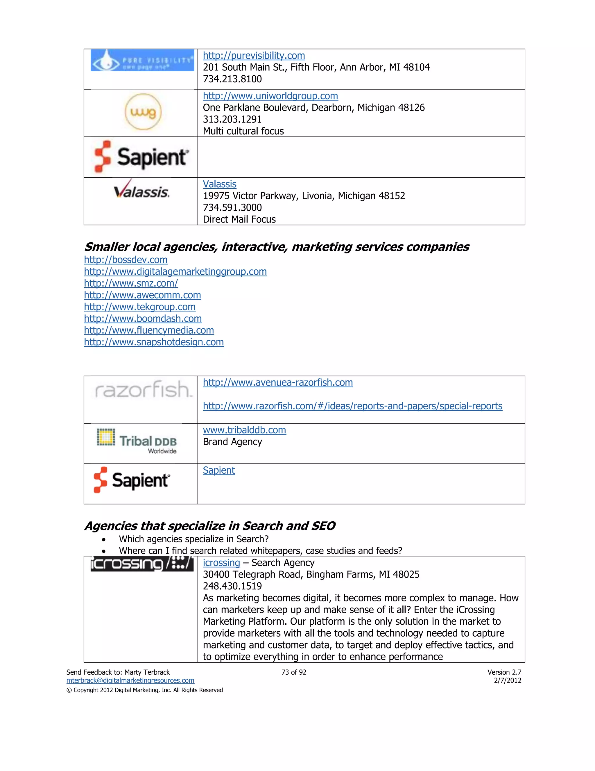 http://purevisibility.com
                                                    201 South Main St., Fifth Floor, Ann Arbor, MI 48104
                                                    734.213.8100
                                                    http://www.uniworldgroup.com
                                                    One Parklane Boulevard, Dearborn, Michigan 48126
                                                    313.203.1291
                                                    Multi cultural focus




                                                    Valassis
                                                    19975 Victor Parkway, Livonia, Michigan 48152
                                                    734.591.3000
                                                    Direct Mail Focus

      Smaller local agencies, interactive, marketing services companies
      http://bossdev.com
      http://www.digitalagemarketinggroup.com
      http://www.smz.com/
      http://www.awecomm.com
      http://www.tekgroup.com
      http://www.boomdash.com
      http://www.fluencymedia.com
      http://www.snapshotdesign.com



                                                    http://www.avenuea-razorfish.com

                                                    http://www.razorfish.com/#/ideas/reports-and-papers/special-reports

                                                    www.tribalddb.com
                                                    Brand Agency

                                                    Sapient




      Agencies that specialize in Search and SEO
                   Which agencies specialize in Search?
                   Where can I find search related whitepapers, case studies and feeds?
                                                    icrossing – Search Agency
                                                    30400 Telegraph Road, Bingham Farms, MI 48025
                                                    248.430.1519
                                                    As marketing becomes digital, it becomes more complex to manage. How
                                                    can marketers keep up and make sense of it all? Enter the iCrossing
                                                    Marketing Platform. Our platform is the only solution in the market to
                                                    provide marketers with all the tools and technology needed to capture
                                                    marketing and customer data, to target and deploy effective tactics, and
                                                    to optimize everything in order to enhance performance
Send Feedback to: Marty Terbrack                                      73 of 92                                      Version 2.7
mterbrack@digitalmarketingresources.com                                                                               2/7/2012
© Copyright 2012 Digital Marketing, Inc. All Rights Reserved
 