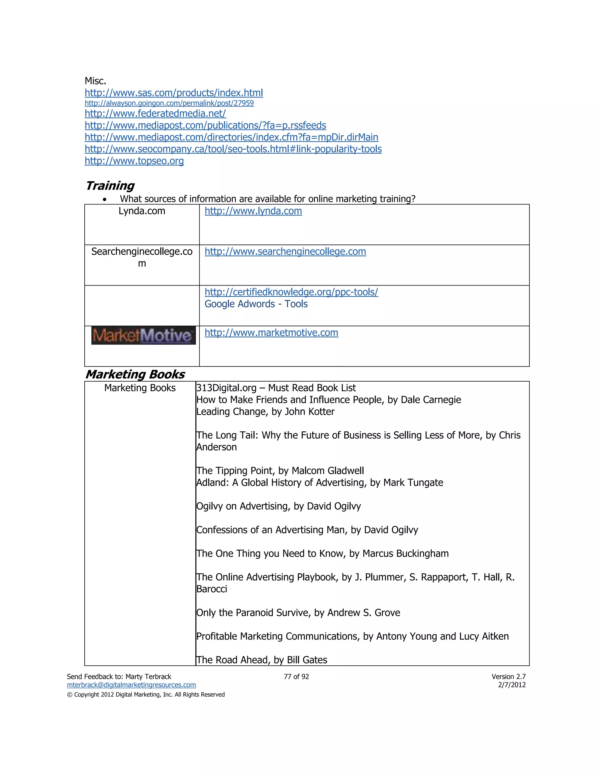 Misc.
      http://www.sas.com/products/index.html
      http://alwayson.goingon.com/permalink/post/27959
      http://www.federatedmedia.net/
      http://www.mediapost.com/publications/?fa=p.rssfeeds
      http://www.mediapost.com/directories/index.cfm?fa=mpDir.dirMain
      http://www.seocompany.ca/tool/seo-tools.html#link-popularity-tools
      http://www.topseo.org

      Training
                  What sources of information are available for online marketing training?
                   Lynda.com           http://www.lynda.com



         Searchenginecollege.co                     http://www.searchenginecollege.com
                  m

                                                    http://certifiedknowledge.org/ppc-tools/
                                                    Google Adwords - Tools

                                                    http://www.marketmotive.com



      Marketing Books
              Marketing Books                    313Digital.org – Must Read Book List
                                                 How to Make Friends and Influence People, by Dale Carnegie
                                                 Leading Change, by John Kotter

                                                 The Long Tail: Why the Future of Business is Selling Less of More, by Chris
                                                 Anderson

                                                 The Tipping Point, by Malcom Gladwell
                                                 Adland: A Global History of Advertising, by Mark Tungate

                                                 Ogilvy on Advertising, by David Ogilvy

                                                 Confessions of an Advertising Man, by David Ogilvy

                                                 The One Thing you Need to Know, by Marcus Buckingham

                                                 The Online Advertising Playbook, by J. Plummer, S. Rappaport, T. Hall, R.
                                                 Barocci

                                                 Only the Paranoid Survive, by Andrew S. Grove

                                                 Profitable Marketing Communications, by Antony Young and Lucy Aitken

                                                 The Road Ahead, by Bill Gates
Send Feedback to: Marty Terbrack                                      77 of 92                                       Version 2.7
mterbrack@digitalmarketingresources.com                                                                                2/7/2012
© Copyright 2012 Digital Marketing, Inc. All Rights Reserved
 
