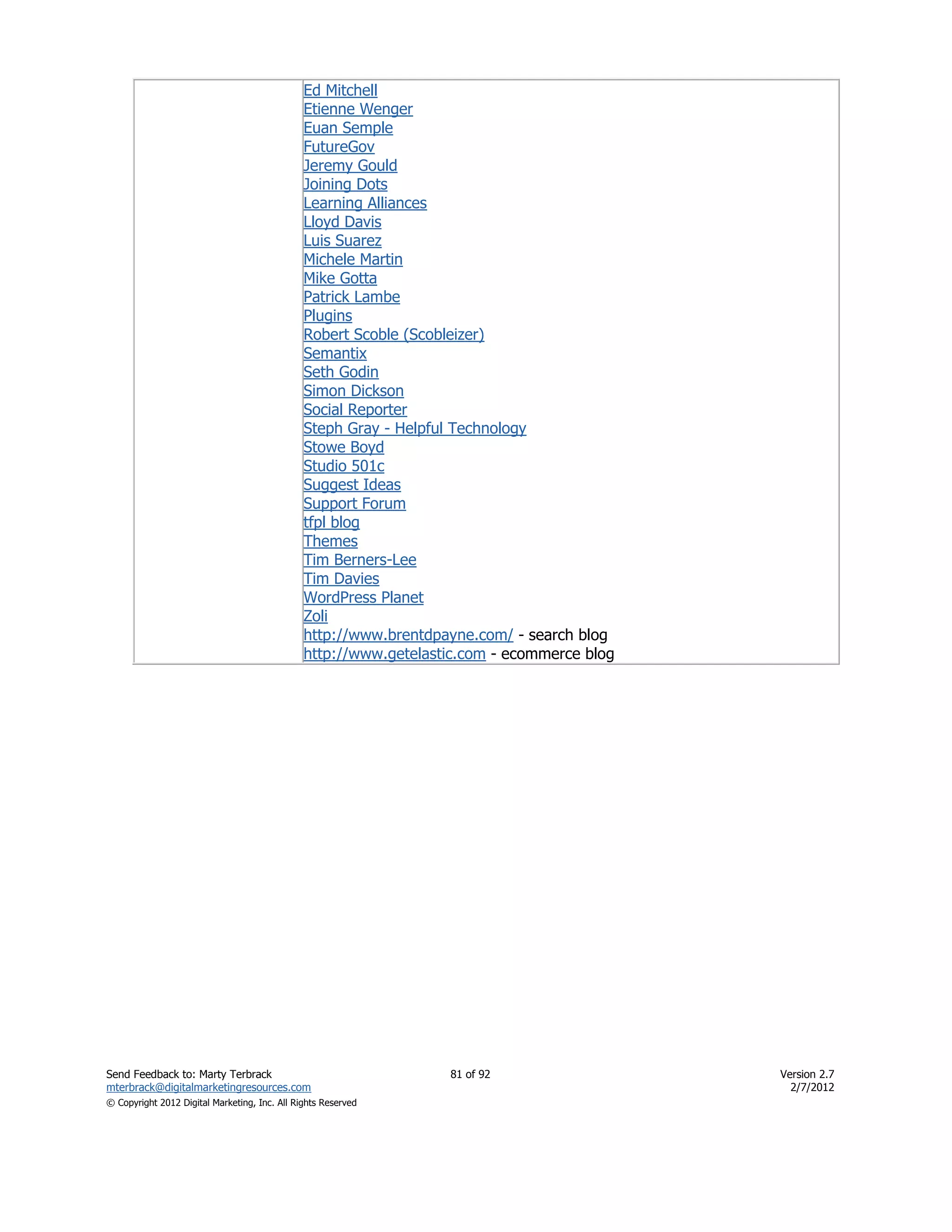 Ed Mitchell
                                               Etienne Wenger
                                               Euan Semple
                                               FutureGov
                                               Jeremy Gould
                                               Joining Dots
                                               Learning Alliances
                                               Lloyd Davis
                                               Luis Suarez
                                               Michele Martin
                                               Mike Gotta
                                               Patrick Lambe
                                               Plugins
                                               Robert Scoble (Scobleizer)
                                               Semantix
                                               Seth Godin
                                               Simon Dickson
                                               Social Reporter
                                               Steph Gray - Helpful Technology
                                               Stowe Boyd
                                               Studio 501c
                                               Suggest Ideas
                                               Support Forum
                                               tfpl blog
                                               Themes
                                               Tim Berners-Lee
                                               Tim Davies
                                               WordPress Planet
                                               Zoli
                                               http://www.brentdpayne.com/ - search blog
                                               http://www.getelastic.com - ecommerce blog




Send Feedback to: Marty Terbrack                                  81 of 92                  Version 2.7
mterbrack@digitalmarketingresources.com                                                       2/7/2012
© Copyright 2012 Digital Marketing, Inc. All Rights Reserved
 