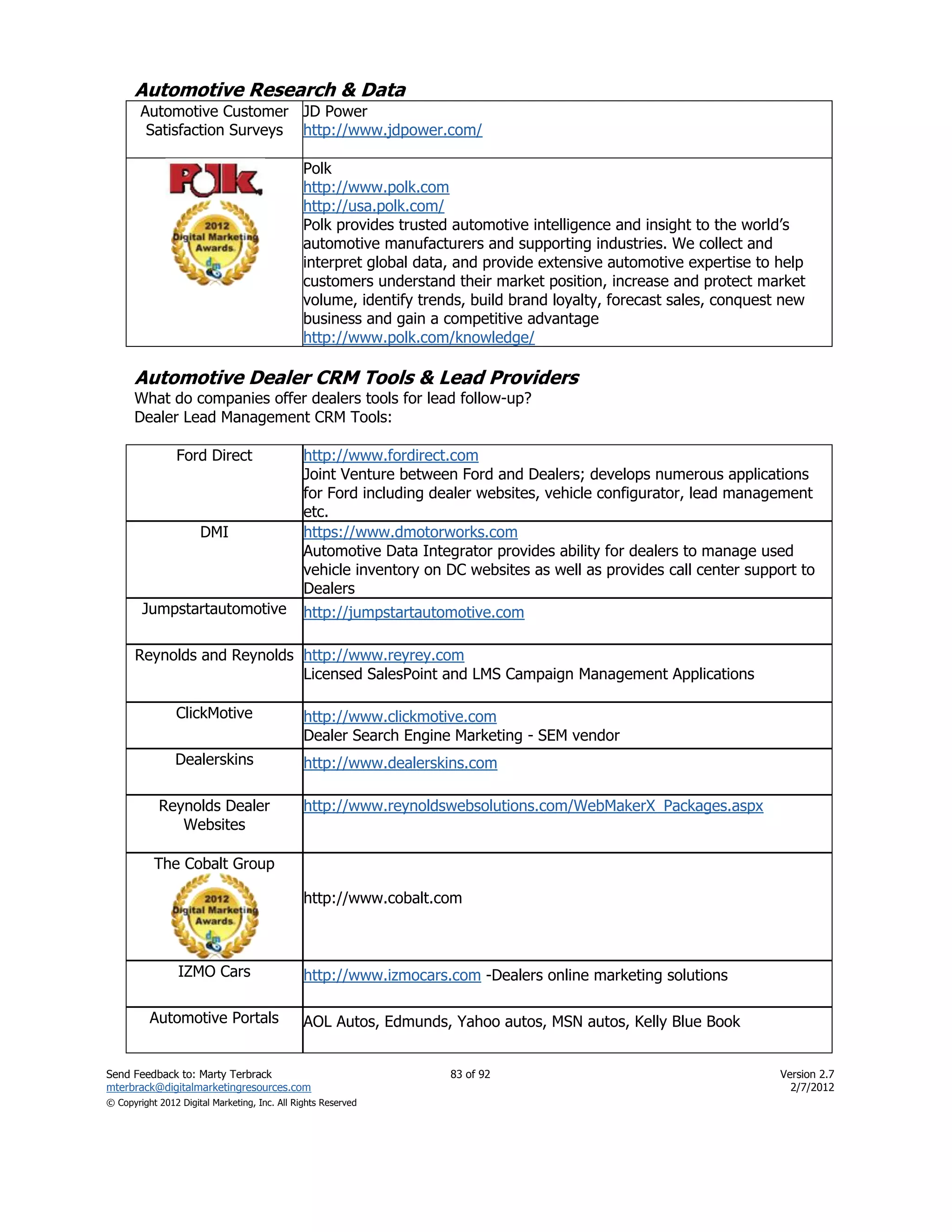 Automotive Research & Data
        Automotive Customer JD Power
         Satisfaction Surveys http://www.jdpower.com/

                                               Polk
                                               http://www.polk.com
                                               http://usa.polk.com/
                                               Polk provides trusted automotive intelligence and insight to the world’s
                                               automotive manufacturers and supporting industries. We collect and
                                               interpret global data, and provide extensive automotive expertise to help
                                               customers understand their market position, increase and protect market
                                               volume, identify trends, build brand loyalty, forecast sales, conquest new
                                               business and gain a competitive advantage
                                               http://www.polk.com/knowledge/

      Automotive Dealer CRM Tools & Lead Providers
      What do companies offer dealers tools for lead follow-up?
      Dealer Lead Management CRM Tools:

                Ford Direct                    http://www.fordirect.com
                                               Joint Venture between Ford and Dealers; develops numerous applications
                                               for Ford including dealer websites, vehicle configurator, lead management
                                               etc.
                      DMI                      https://www.dmotorworks.com
                                               Automotive Data Integrator provides ability for dealers to manage used
                                               vehicle inventory on DC websites as well as provides call center support to
                                               Dealers
        Jumpstartautomotive                    http://jumpstartautomotive.com

      Reynolds and Reynolds http://www.reyrey.com
                            Licensed SalesPoint and LMS Campaign Management Applications

                ClickMotive                    http://www.clickmotive.com
                                               Dealer Search Engine Marketing - SEM vendor
                Dealerskins                    http://www.dealerskins.com

            Reynolds Dealer                    http://www.reynoldswebsolutions.com/WebMakerX_Packages.aspx
               Websites

           The Cobalt Group

                                               http://www.cobalt.com



                 IZMO Cars                     http://www.izmocars.com -Dealers online marketing solutions

          Automotive Portals                   AOL Autos, Edmunds, Yahoo autos, MSN autos, Kelly Blue Book


Send Feedback to: Marty Terbrack                                    83 of 92                                         Version 2.7
mterbrack@digitalmarketingresources.com                                                                                2/7/2012
© Copyright 2012 Digital Marketing, Inc. All Rights Reserved
 