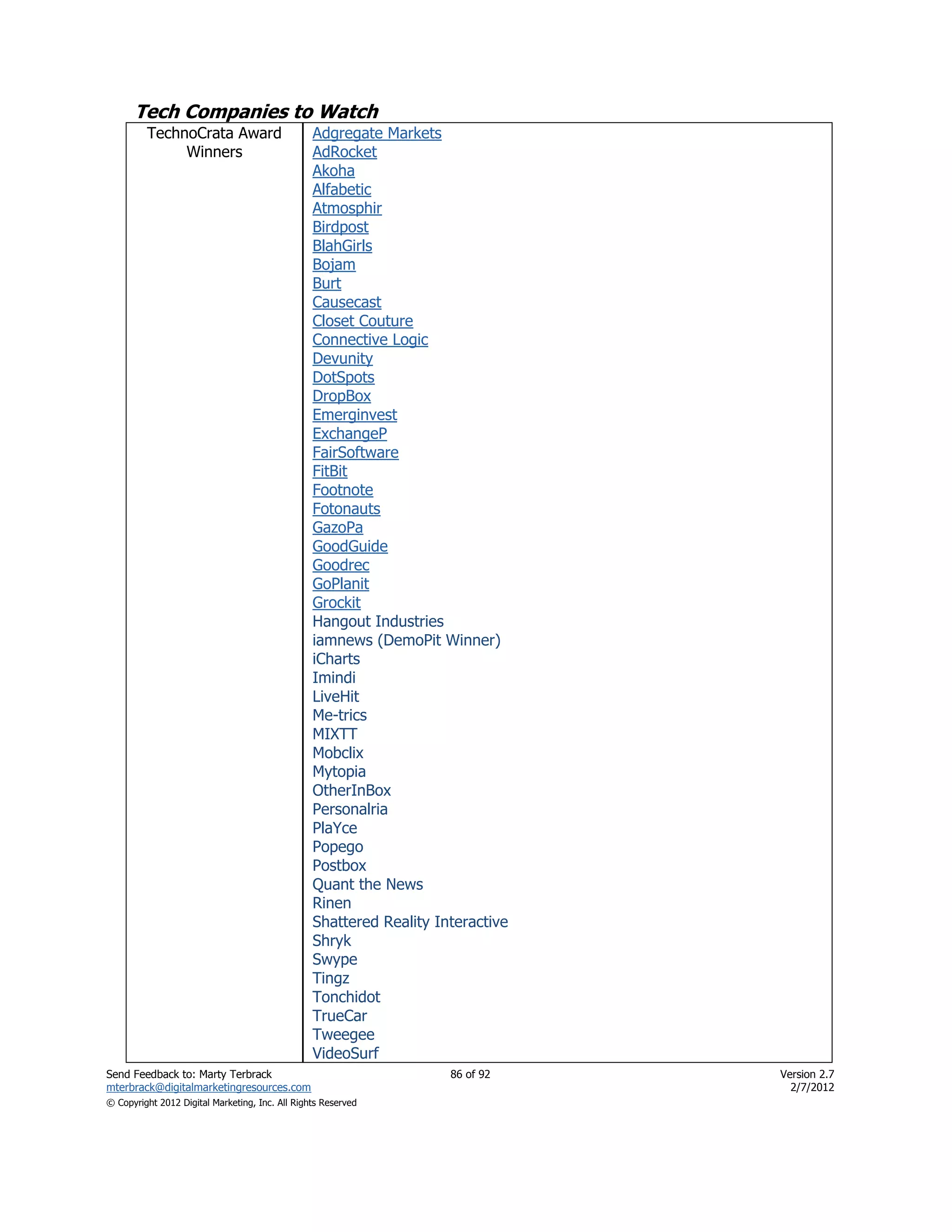 Tech Companies to Watch
         TechnoCrata Award                       Adgregate Markets
              Winners                            AdRocket
                                                 Akoha
                                                 Alfabetic
                                                 Atmosphir
                                                 Birdpost
                                                 BlahGirls
                                                 Bojam
                                                 Burt
                                                 Causecast
                                                 Closet Couture
                                                 Connective Logic
                                                 Devunity
                                                 DotSpots
                                                 DropBox
                                                 Emerginvest
                                                 ExchangeP
                                                 FairSoftware
                                                 FitBit
                                                 Footnote
                                                 Fotonauts
                                                 GazoPa
                                                 GoodGuide
                                                 Goodrec
                                                 GoPlanit
                                                 Grockit
                                                 Hangout Industries
                                                 iamnews (DemoPit Winner)
                                                 iCharts
                                                 Imindi
                                                 LiveHit
                                                 Me-trics
                                                 MIXTT
                                                 Mobclix
                                                 Mytopia
                                                 OtherInBox
                                                 Personalria
                                                 PlaYce
                                                 Popego
                                                 Postbox
                                                 Quant the News
                                                 Rinen
                                                 Shattered Reality Interactive
                                                 Shryk
                                                 Swype
                                                 Tingz
                                                 Tonchidot
                                                 TrueCar
                                                 Tweegee
                                                 VideoSurf
Send Feedback to: Marty Terbrack                                     86 of 92    Version 2.7
mterbrack@digitalmarketingresources.com                                            2/7/2012
© Copyright 2012 Digital Marketing, Inc. All Rights Reserved
 