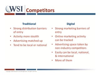 Competitors

            Traditional                          Digital
•   Strong distribution barriers   •   Strong marketing barriers of
    of entry                           entry
•   Activity more stealth          •   Online marketing activity
•   Advertising matched up             can be tracked
•   Tend to be local or national   •   Advertising space taken by
                                       non-industry competitors
                                   •   Easily can be local, national,
                                       & international
                                   •   More of them
 