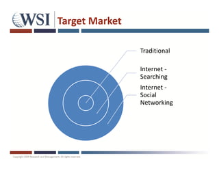 Target Market

                Traditional

                Internet -
                Searching
                Internet -
                Social
                Networking
 