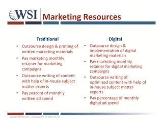 Marketing Resources

          Traditional                          Digital
• Outsource design & printing of   • Outsource design &
  written marketing materials        implementation of digital
                                     marketing materials
• Pay marketing monthly
  retainer for marketing           • Pay marketing monthly
                                     retainer for digital marketing
  campaigns                          campaigns
• Outsource writing of content     • Outsource writing of
  with help of in-house subject      optimized content with help of
  matter experts                     in-house subject matter
• Pay percent of monthly             experts
  written ad spend                 • Pay percentage of monthly
                                     digital ad spend
 