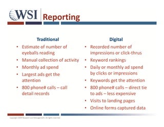Reporting

            Traditional                            Digital
•   Estimate of number of           •   Recorded number of
    eyeballs reading                    impressions or click-thrus
•   Manual collection of activity   •   Keyword rankings
•   Monthly ad spend                •   Daily or monthly ad spend
•   Largest ads get the                 by clicks or impressions
    attention                       •   Keywords get the attention
•   800 phone# calls – call         •   800 phone# calls – direct tie
    detail records                      to ads – less expensive
                                    •   Visits to landing pages
                                    •   Online forms captured data
 