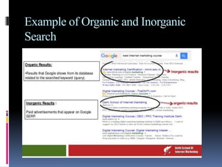 Example of Organic and Inorganic
Search
 
