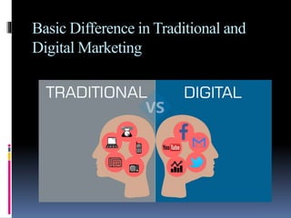 Basic Difference in Traditional and
Digital Marketing
 