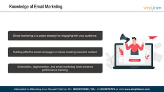 Digital Marketing Roadmap 2024 | How to Become a Digital Marketer in ...