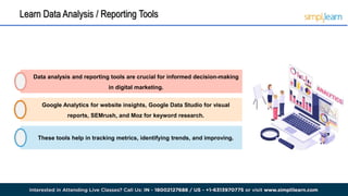 Digital Marketing Roadmap 2024 | How to Become a Digital Marketer in ...