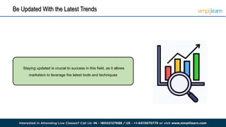 Digital Marketing Roadmap 2024 | How to Become a Digital Marketer in ...
