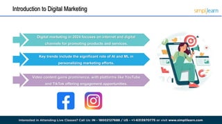 Digital Marketing Roadmap 2024 | How to Become a Digital Marketer in ...