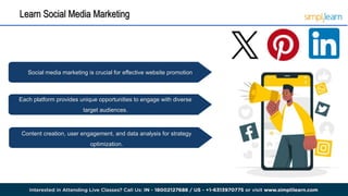 Digital Marketing Roadmap 2024 | How to Become a Digital Marketer in ...